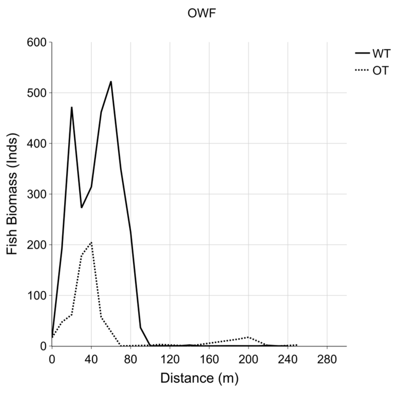 Remotesensing 17 03255 g010 Remotesensing 17 03255 g010