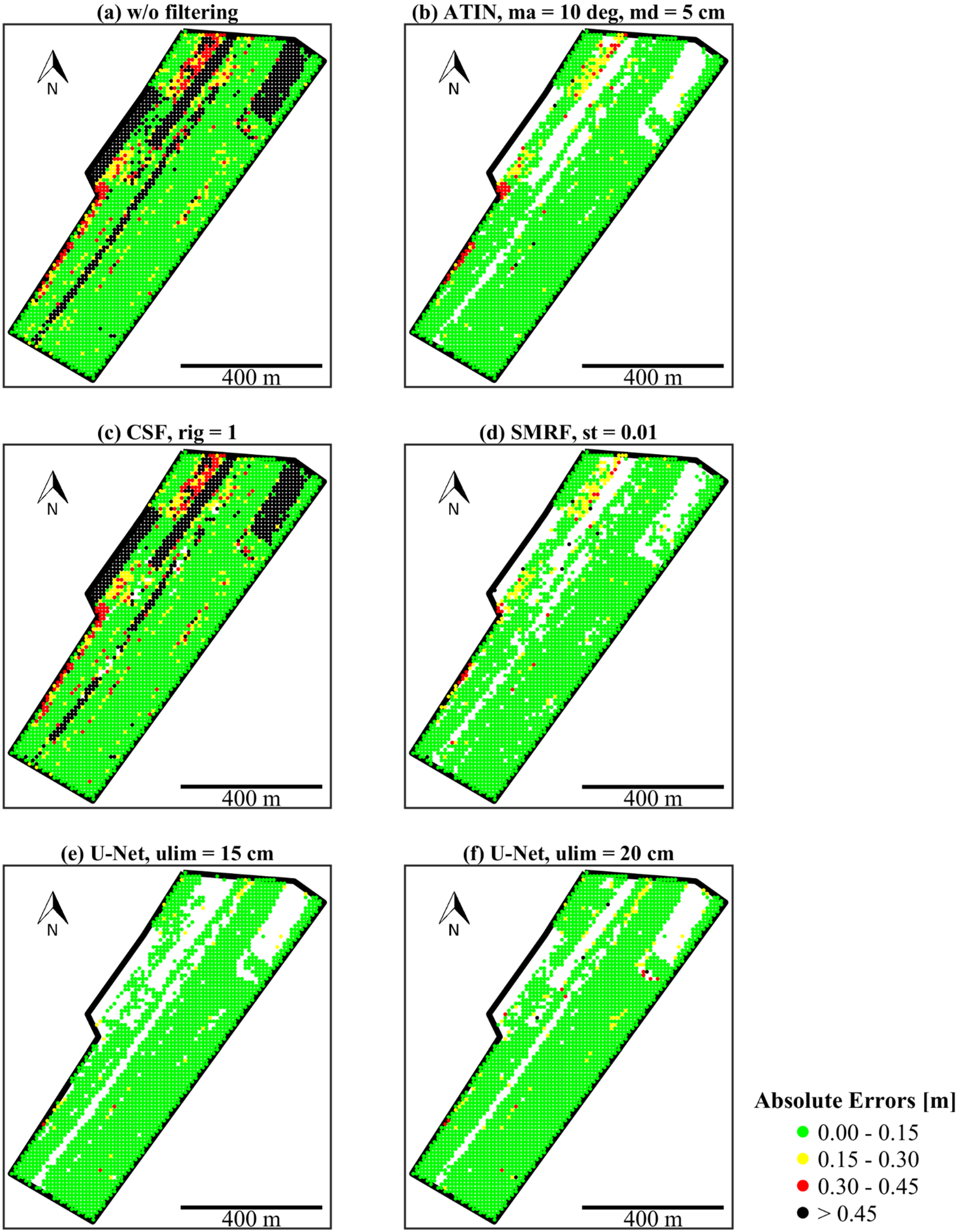 Remotesensing 17 03259 g007