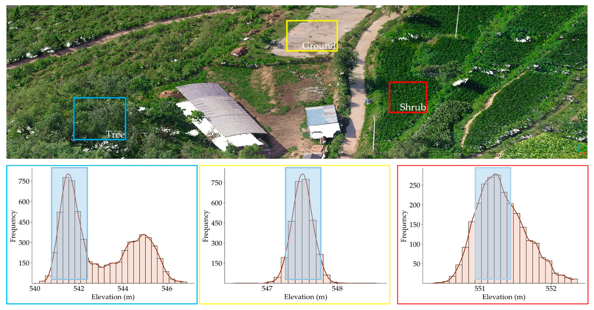Remotesensing 17 03261 g002 Remotesensing 17 03261 g002