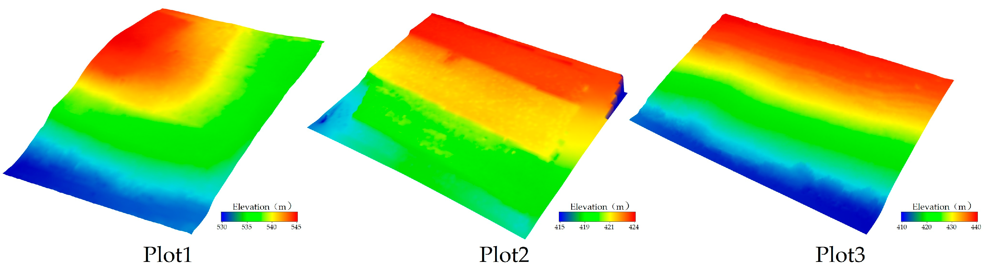 Remotesensing 17 03261 g009 Remotesensing 17 03261 g009
