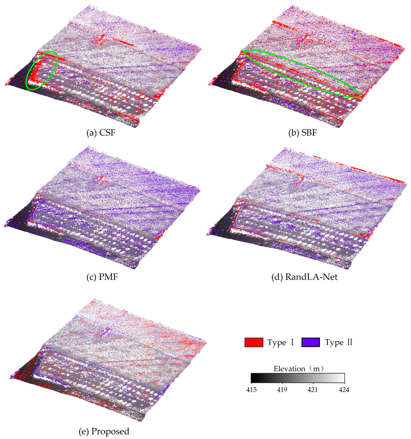 Remotesensing 17 03261 g011 Remotesensing 17 03261 g011