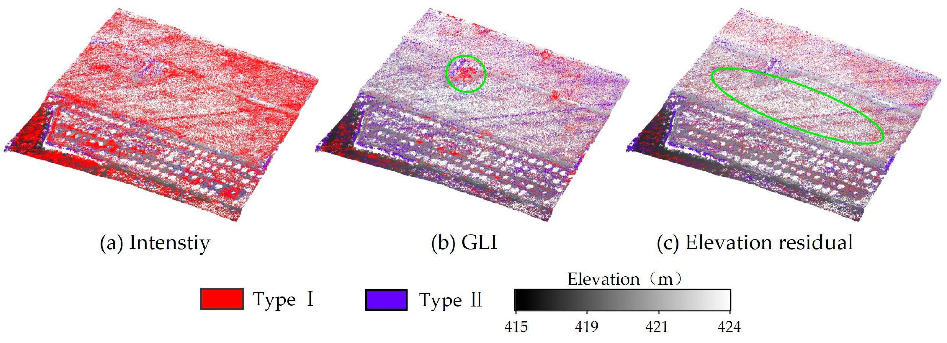 Remotesensing 17 03261 g014 Remotesensing 17 03261 g014