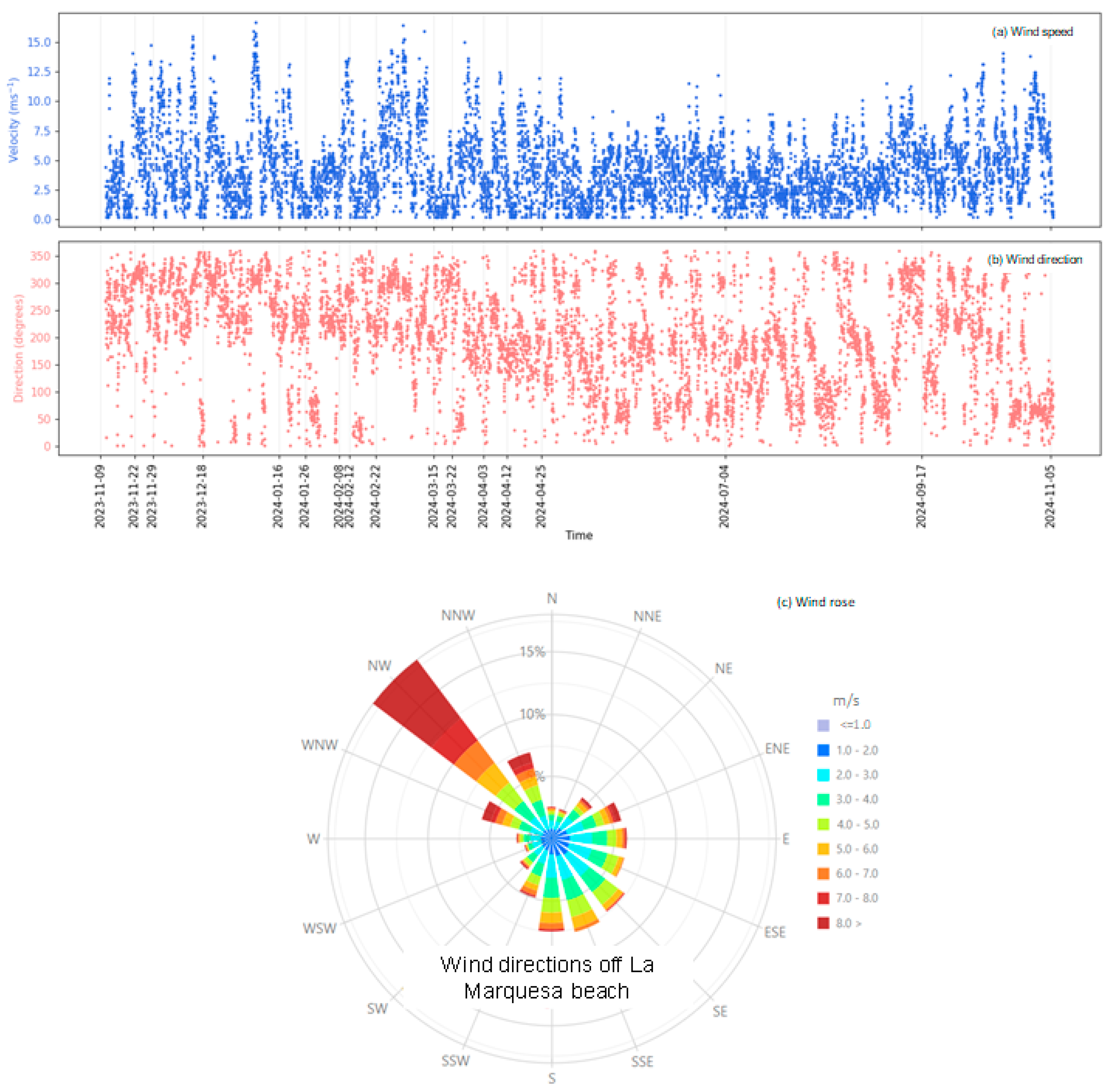 Remotesensing 17 03263 g007