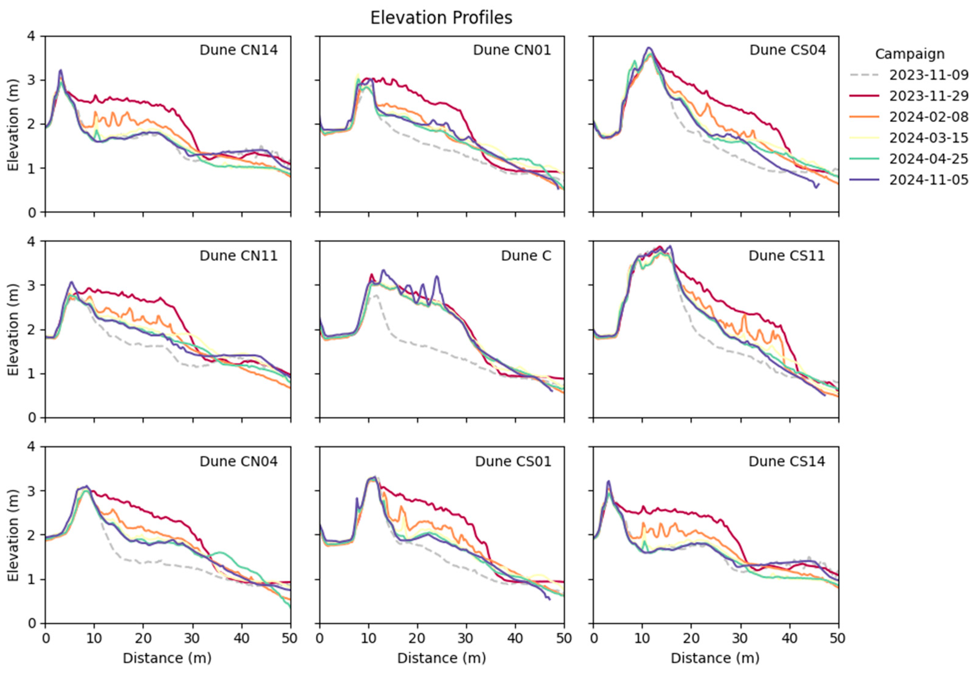 Remotesensing 17 03263 g008