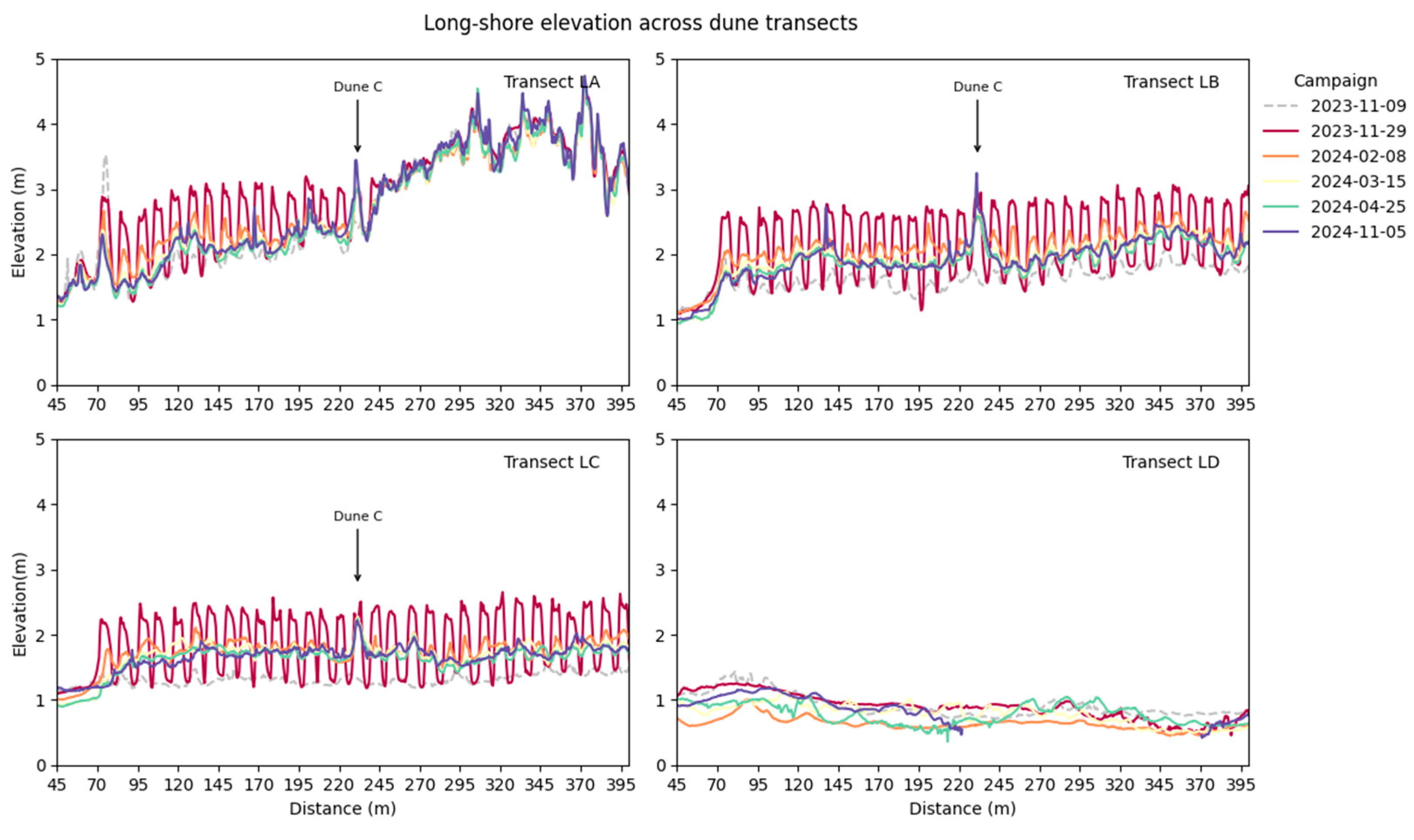 Remotesensing 17 03263 g009