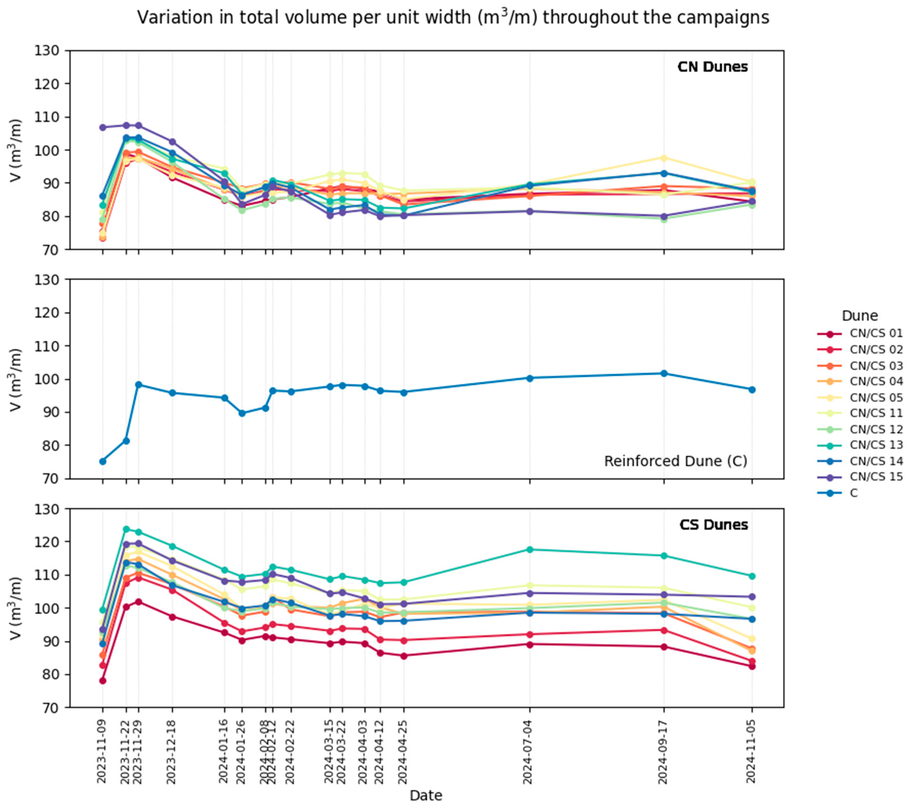 Remotesensing 17 03263 g010