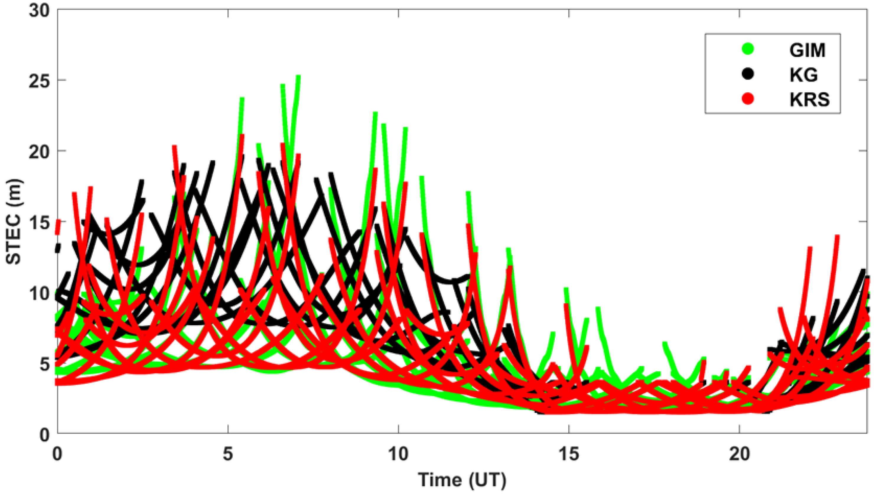 Remotesensing 17 03265 g004 Remotesensing 17 03265 g004