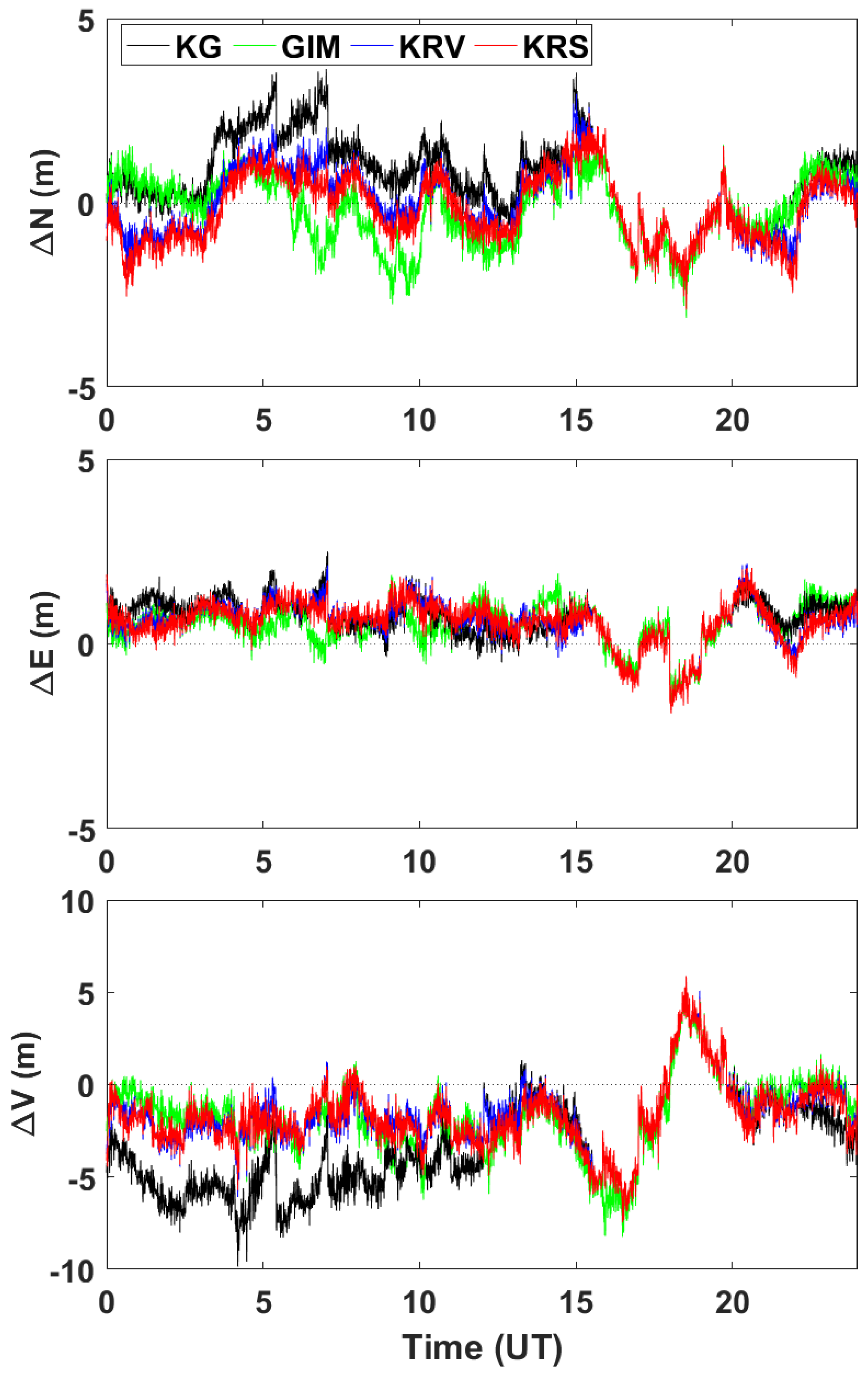 Remotesensing 17 03265 g008 Remotesensing 17 03265 g008