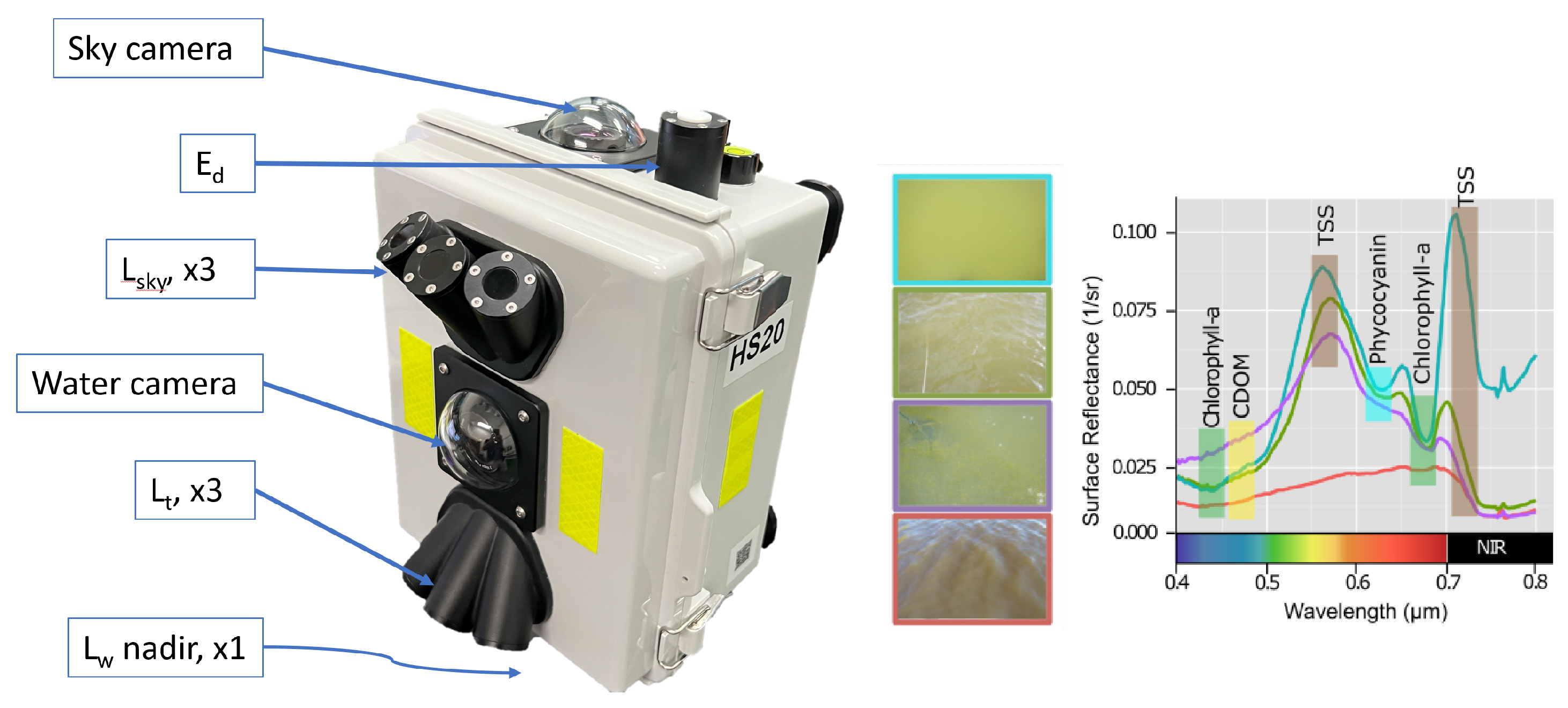 Remotesensing 17 03269 g002 Remotesensing 17 03269 g002