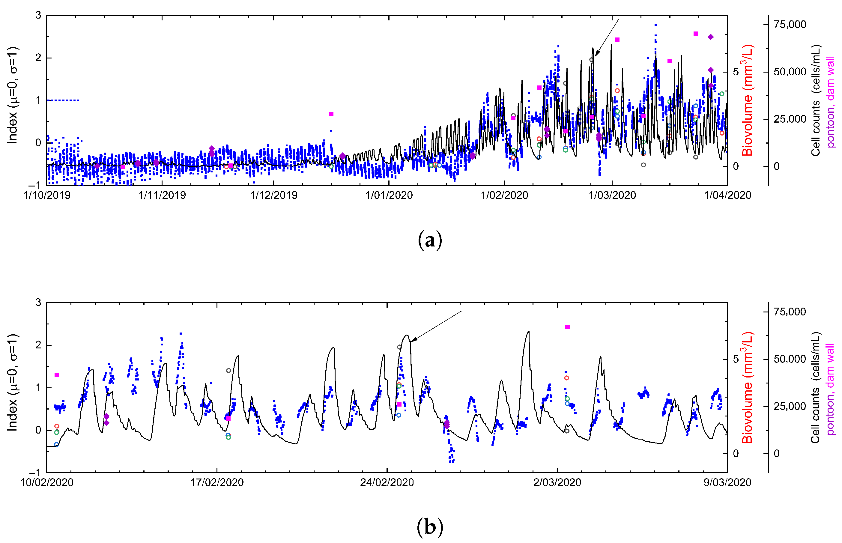 Remotesensing 17 03269 g007 Remotesensing 17 03269 g007