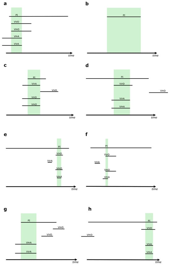 Remotesensing 17 03270 g0a1
