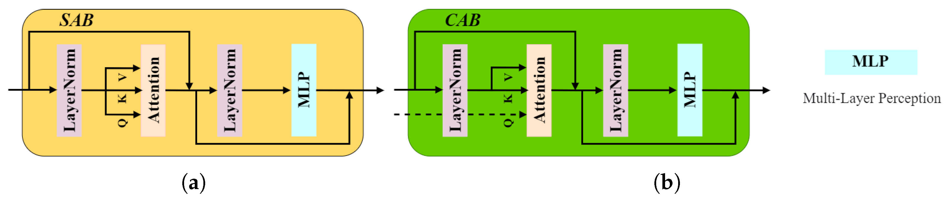 Remotesensing 17 03271 g003 Remotesensing 17 03271 g003