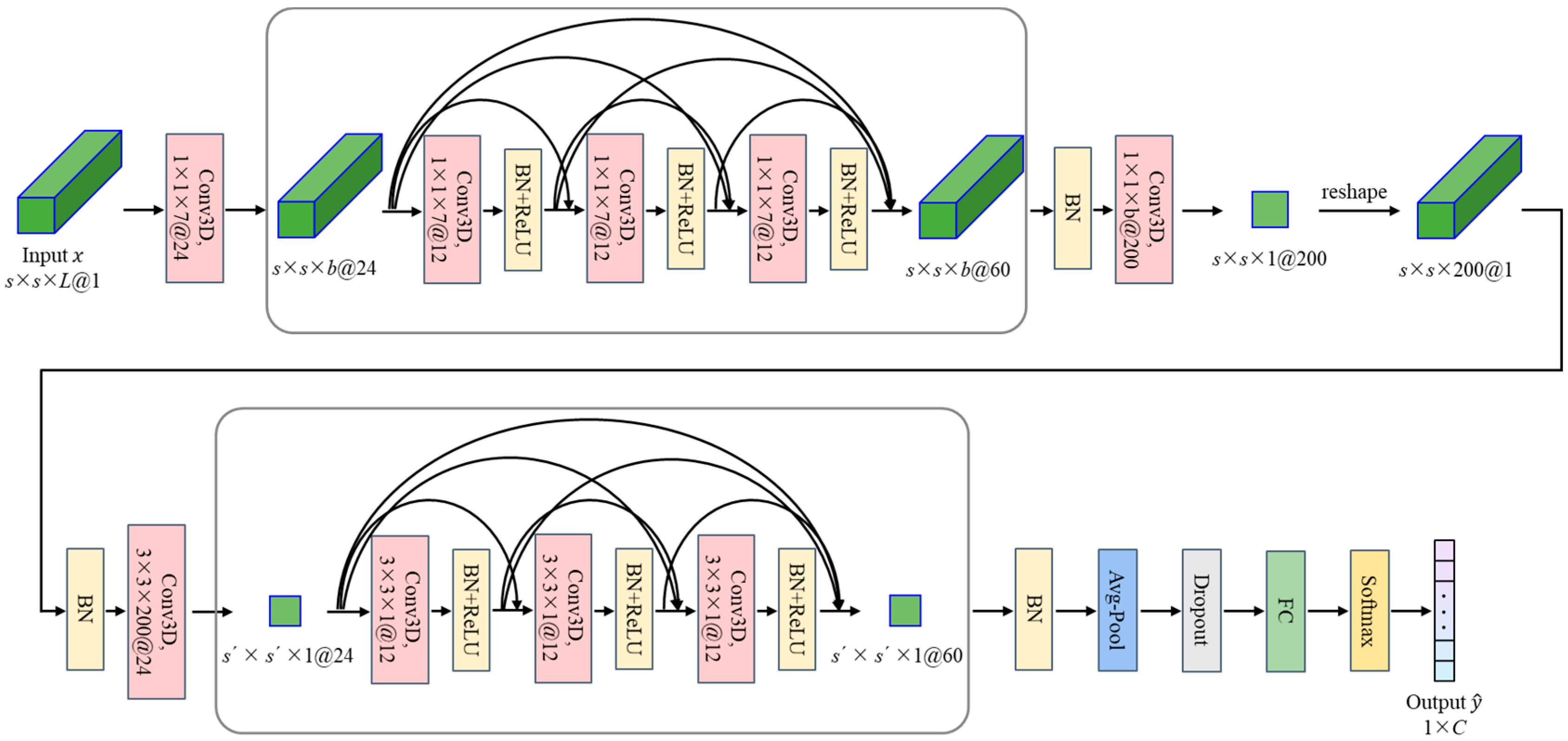 Remotesensing 17 03273 g001 Remotesensing 17 03273 g001
