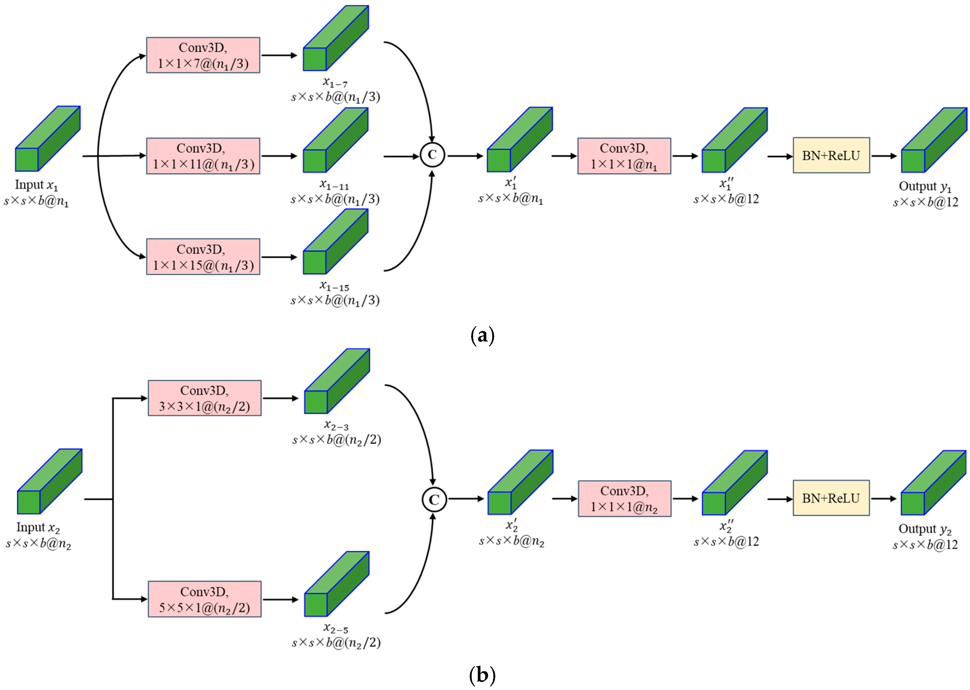Remotesensing 17 03273 g002 Remotesensing 17 03273 g002