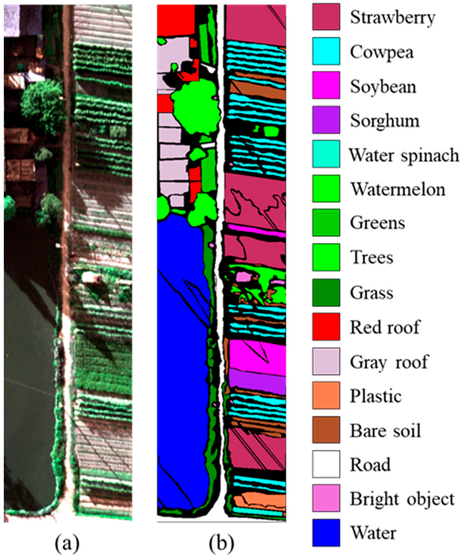 Remotesensing 17 03273 g007 Remotesensing 17 03273 g007