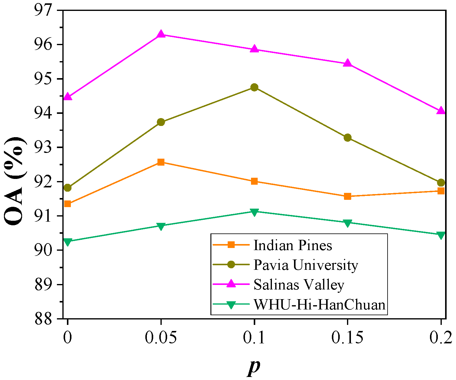 Remotesensing 17 03273 g013 Remotesensing 17 03273 g013