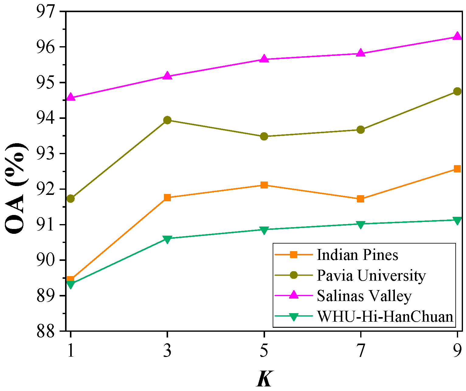 Remotesensing 17 03273 g014 Remotesensing 17 03273 g014