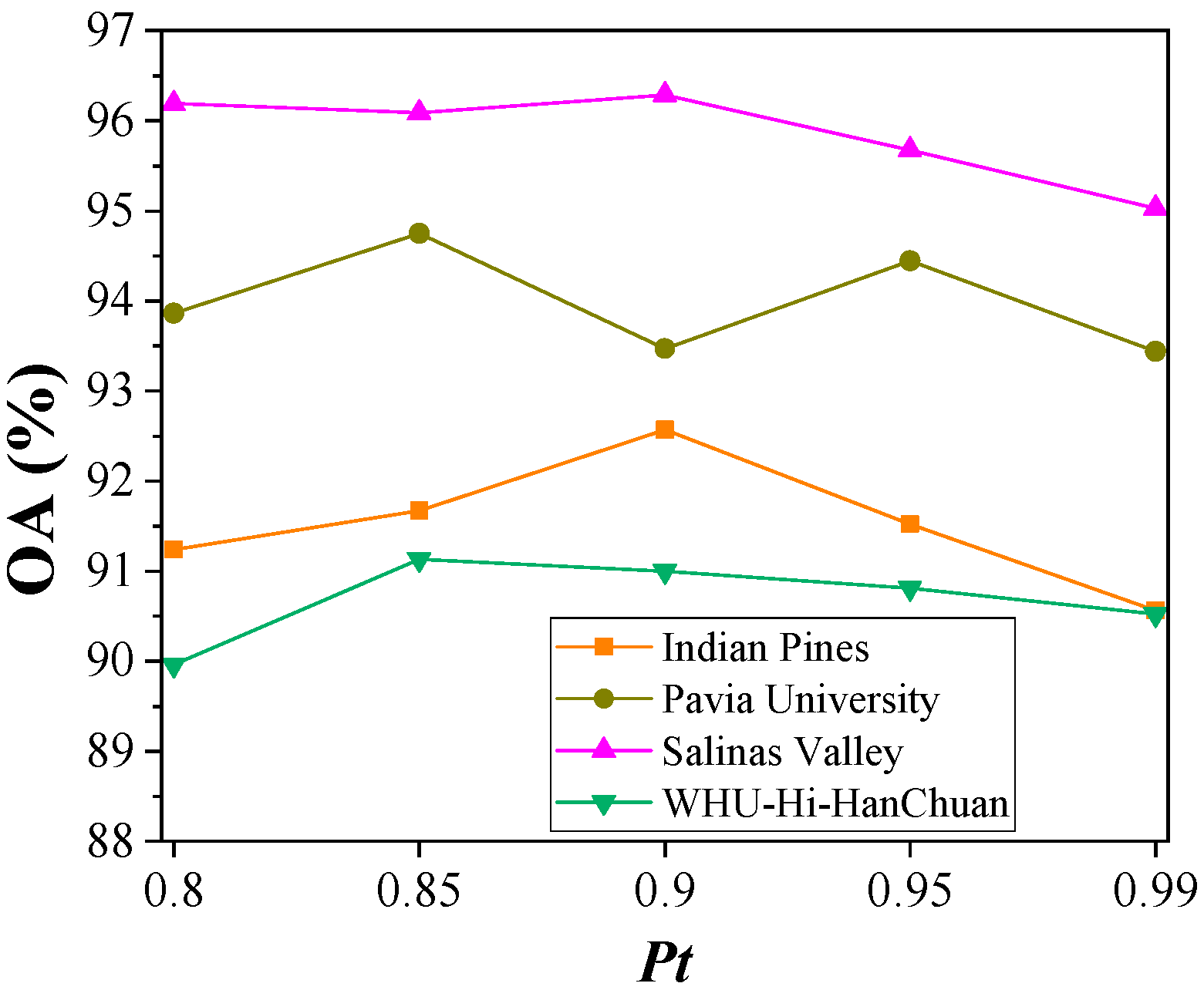 Remotesensing 17 03273 g015 Remotesensing 17 03273 g015