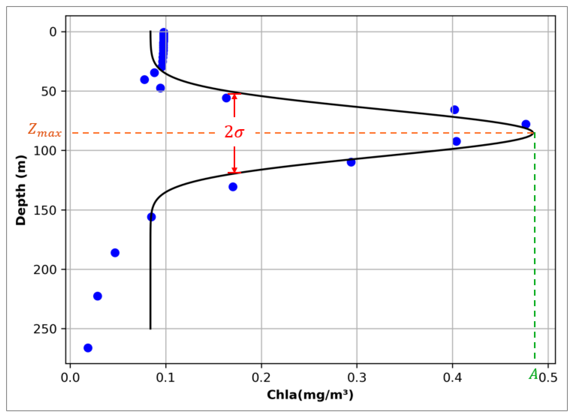 Remotesensing 17 03283 g001