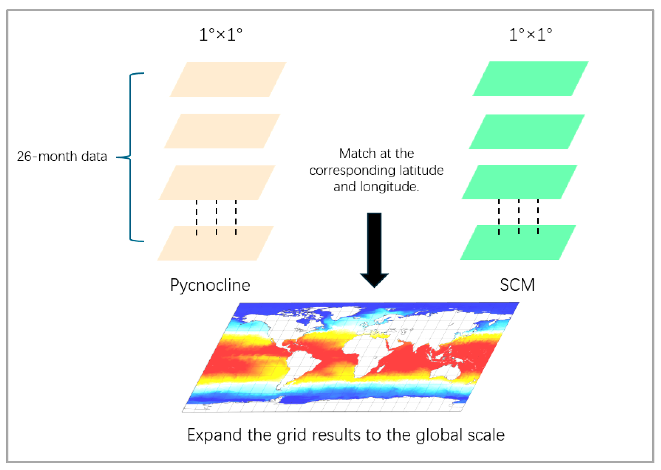 Remotesensing 17 03283 g003
