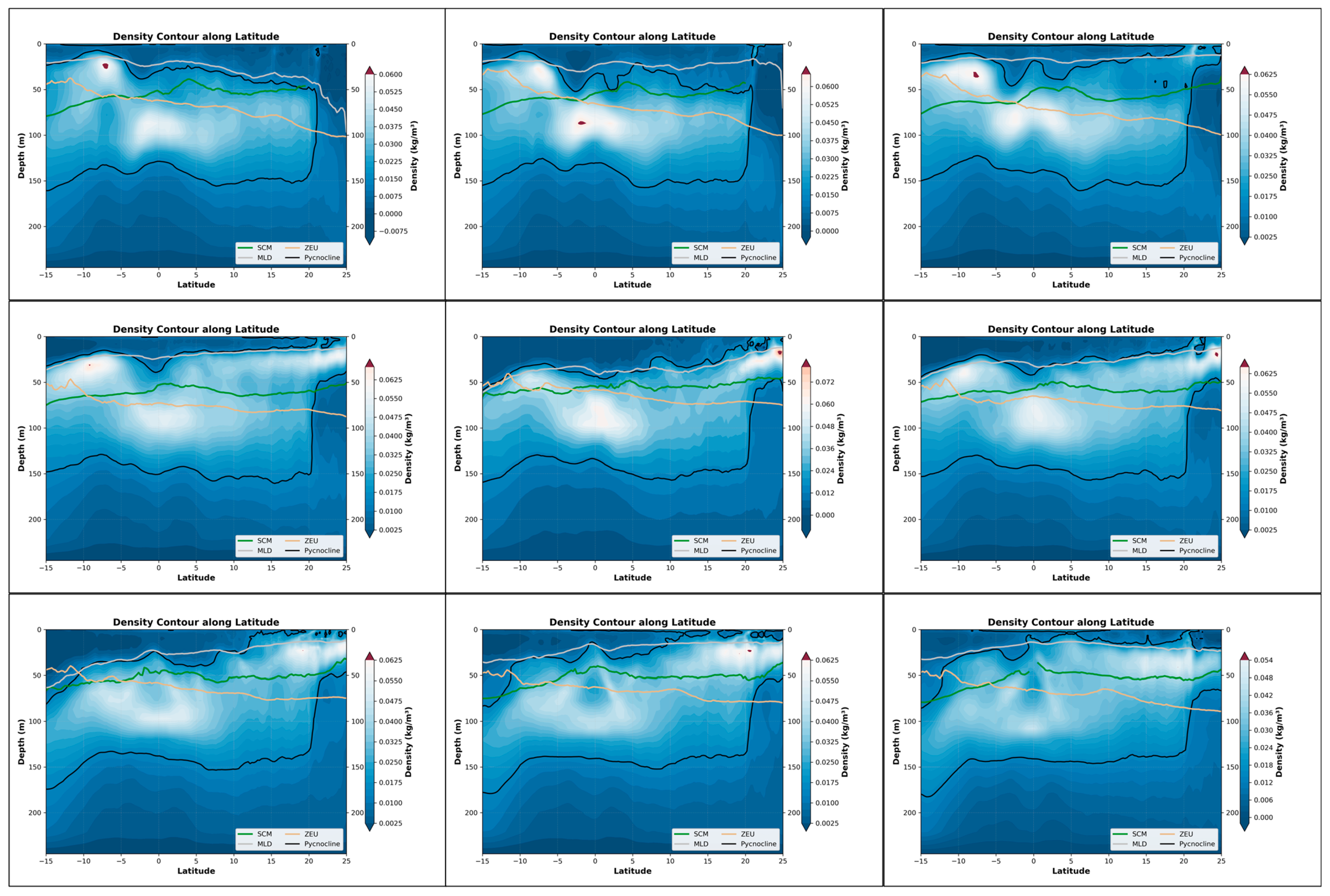Remotesensing 17 03283 g005
