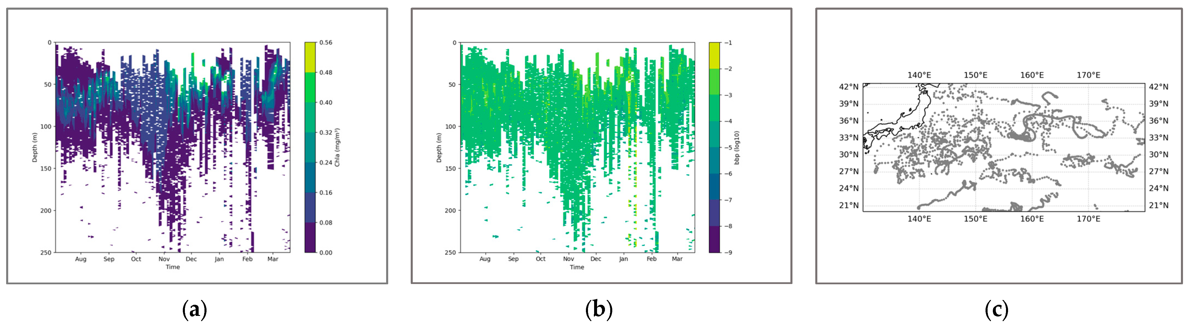 Remotesensing 17 03283 g008