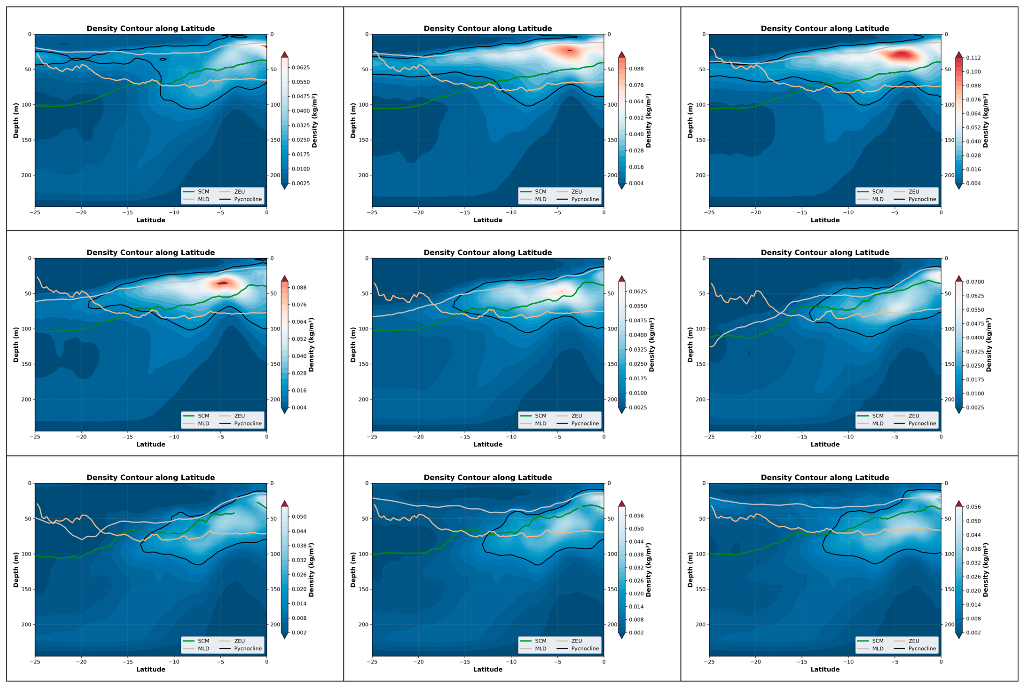 Remotesensing 17 03283 g009