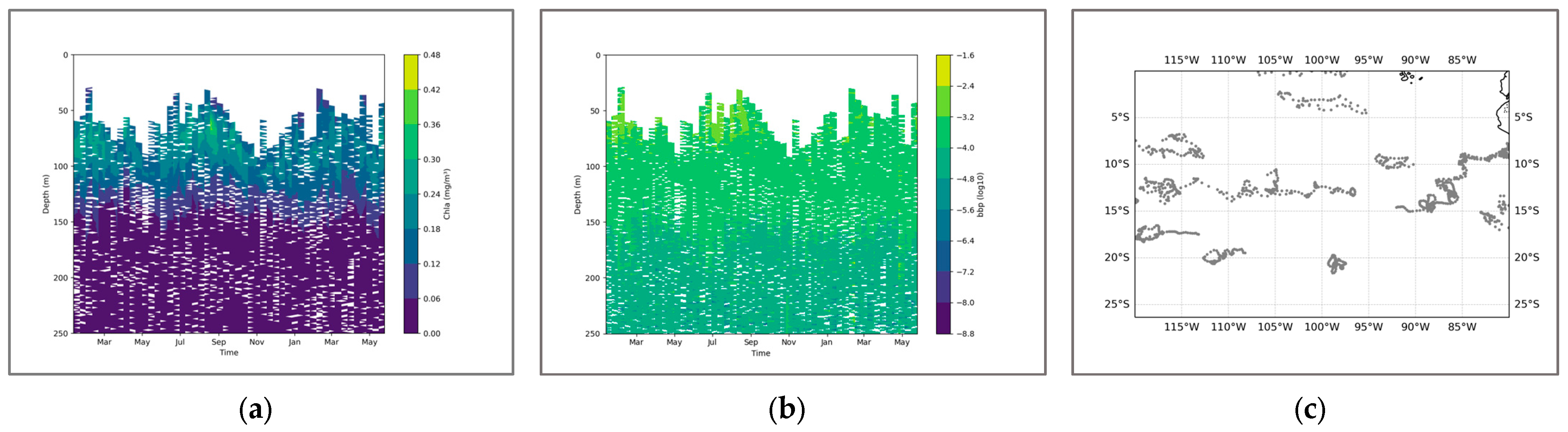 Remotesensing 17 03283 g010