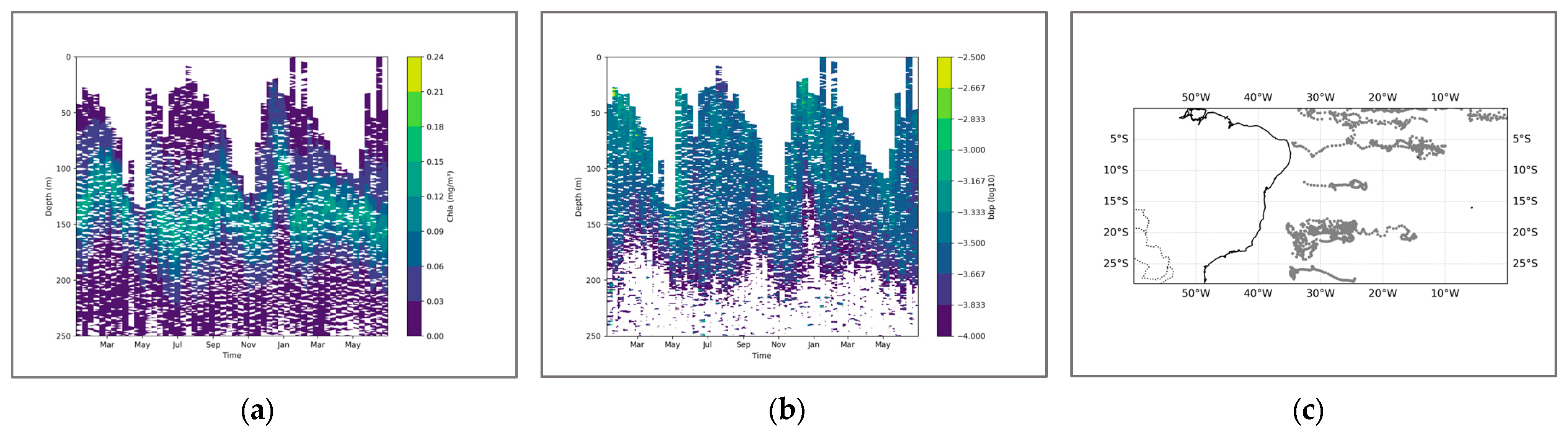 Remotesensing 17 03283 g012