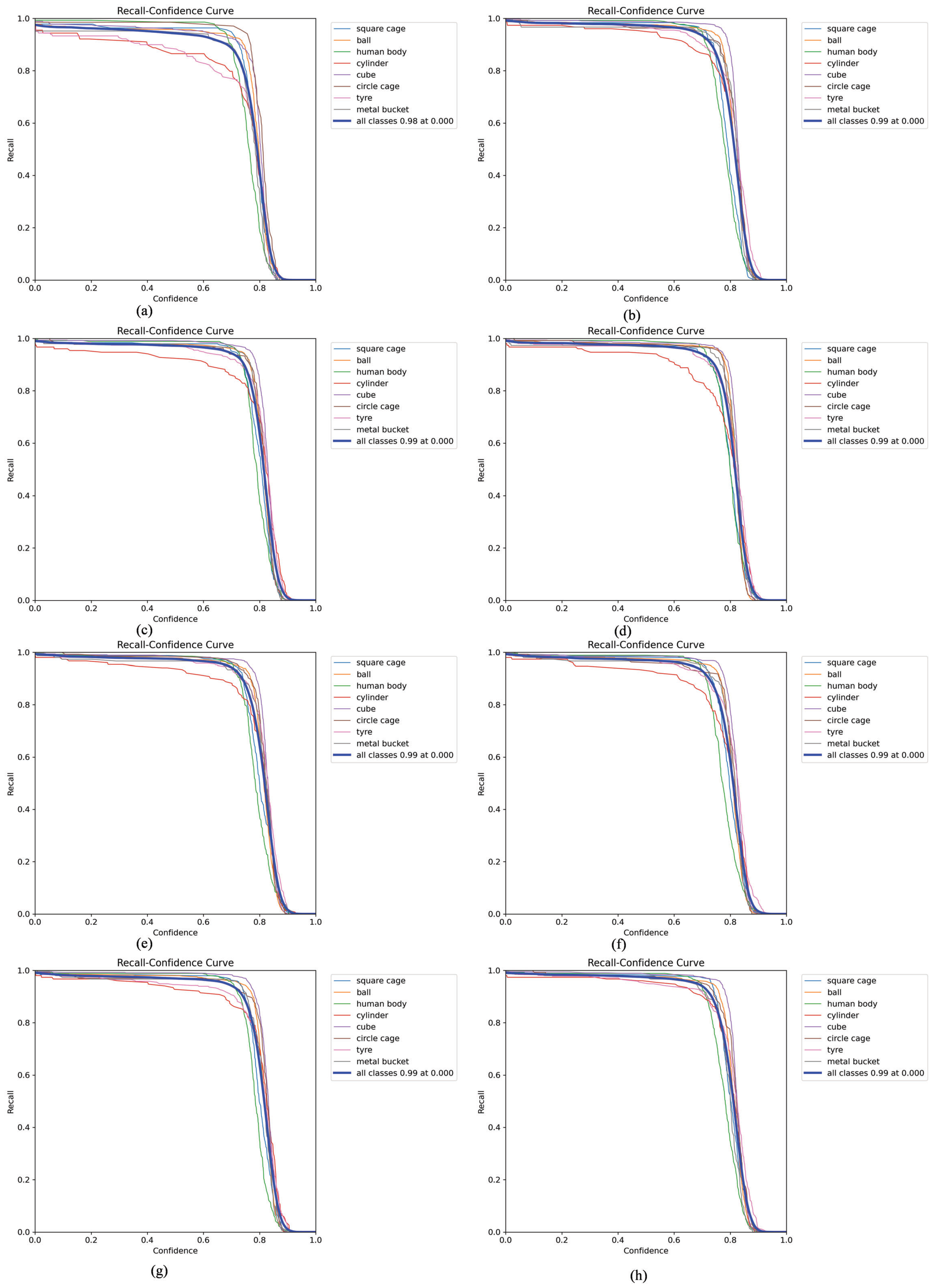 Remotesensing 17 03288 g009