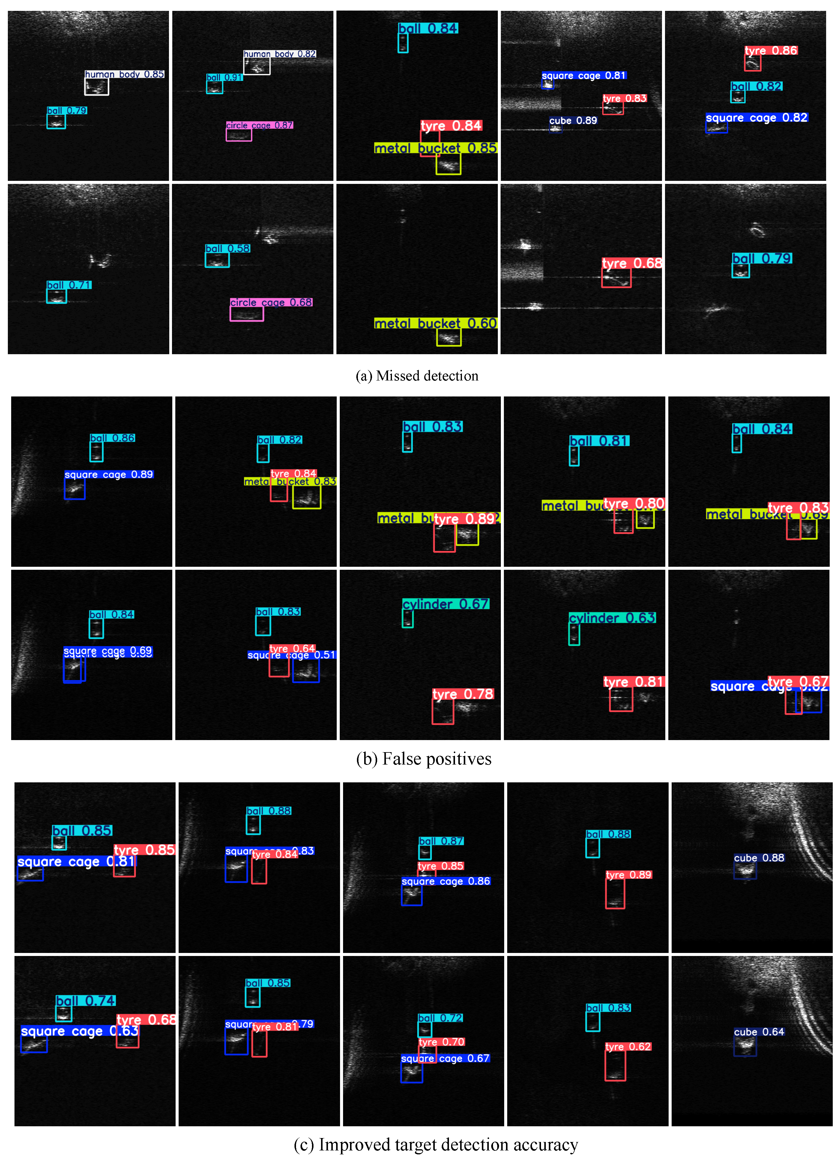 Remotesensing 17 03288 g012