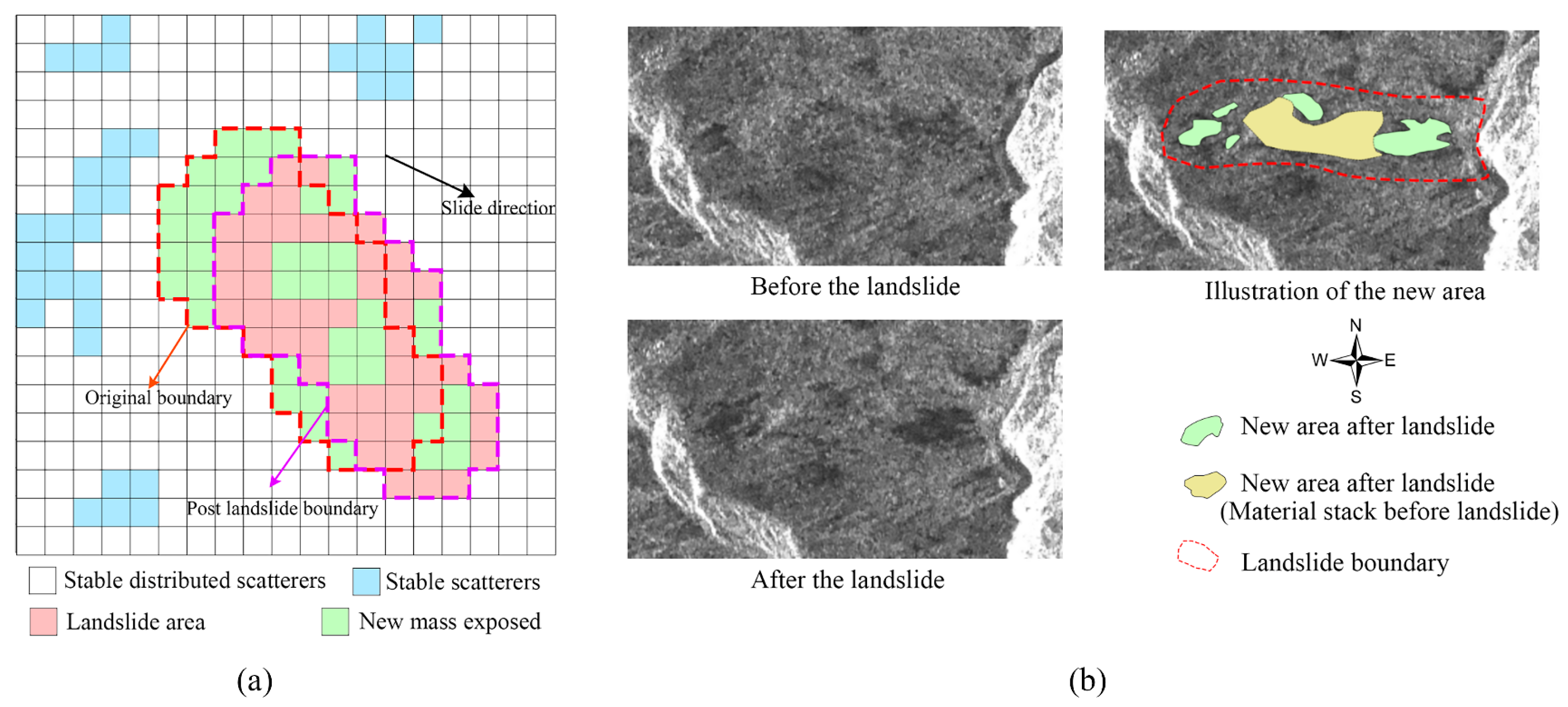 Remotesensing 17 03292 g004 Remotesensing 17 03292 g004