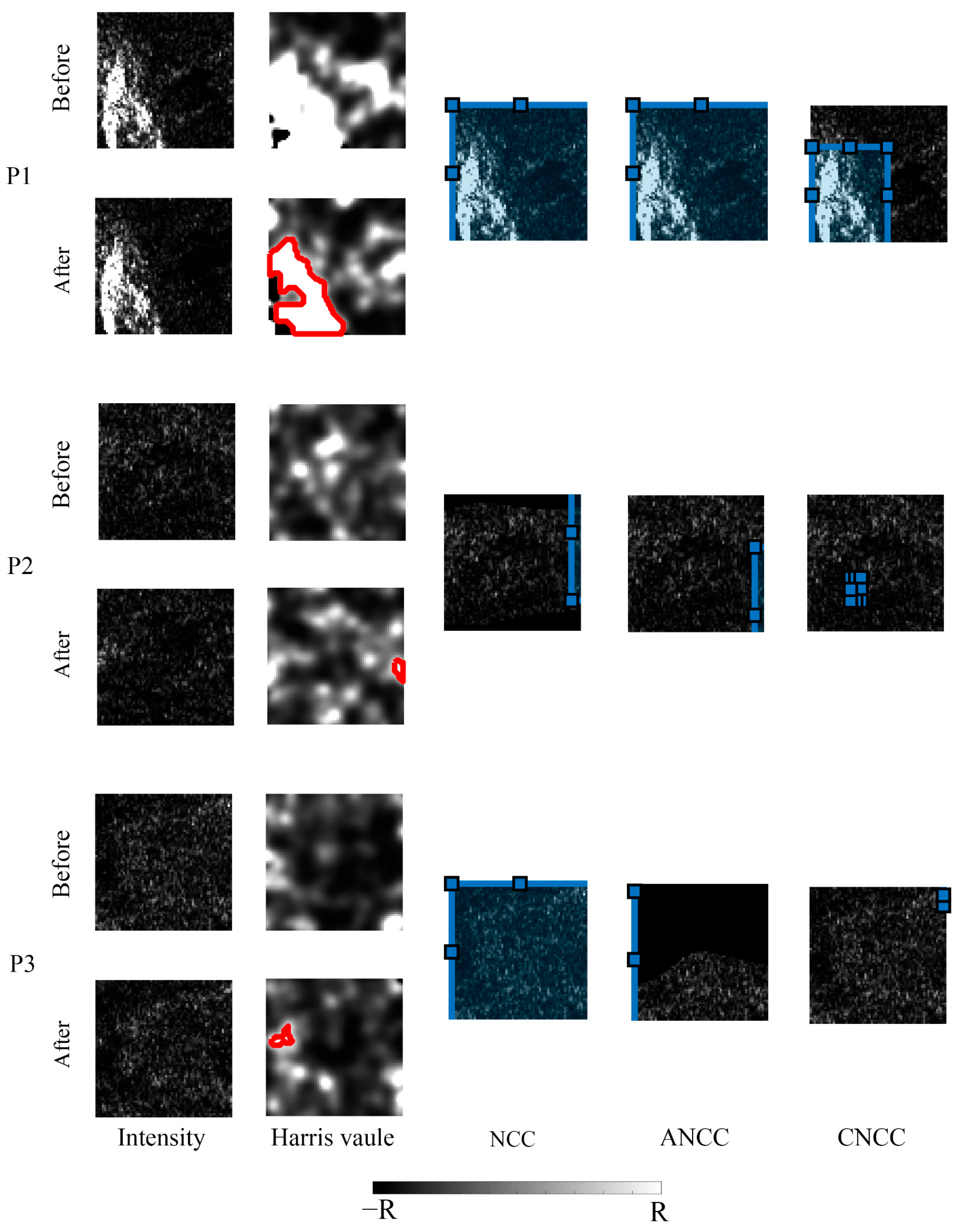 Remotesensing 17 03292 g011 Remotesensing 17 03292 g011
