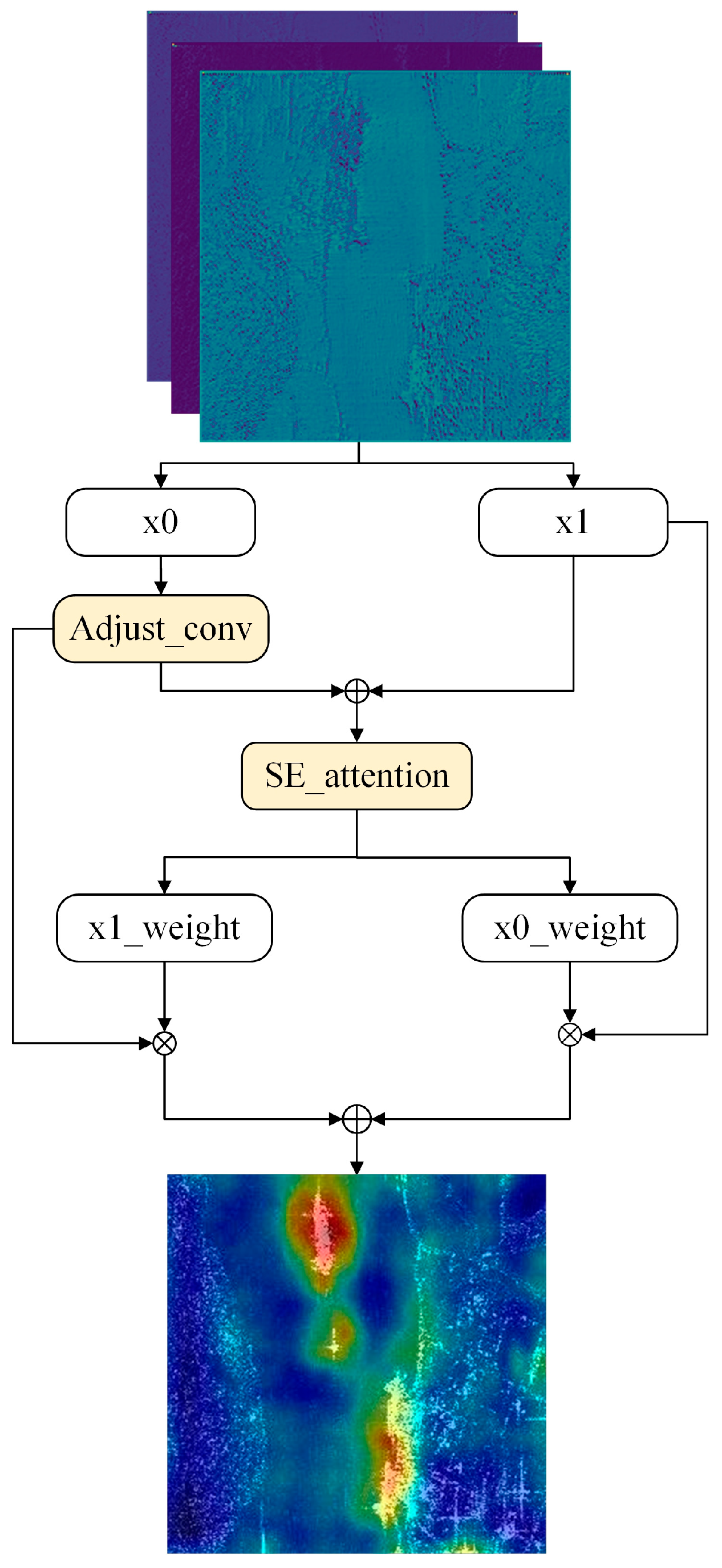 Remotesensing 17 03301 g005 Remotesensing 17 03301 g005