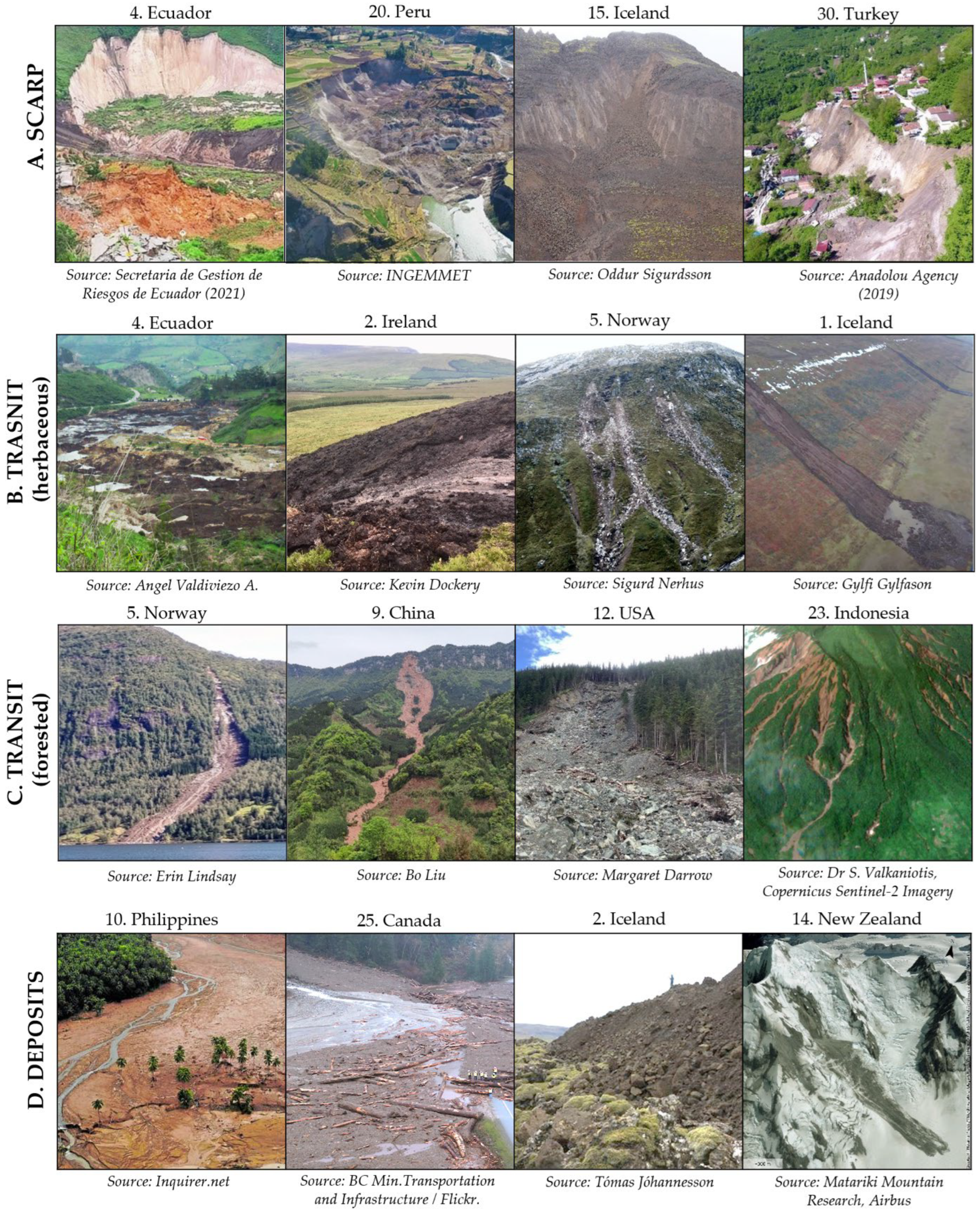 Remotesensing 17 03313 g005 Remotesensing 17 03313 g005