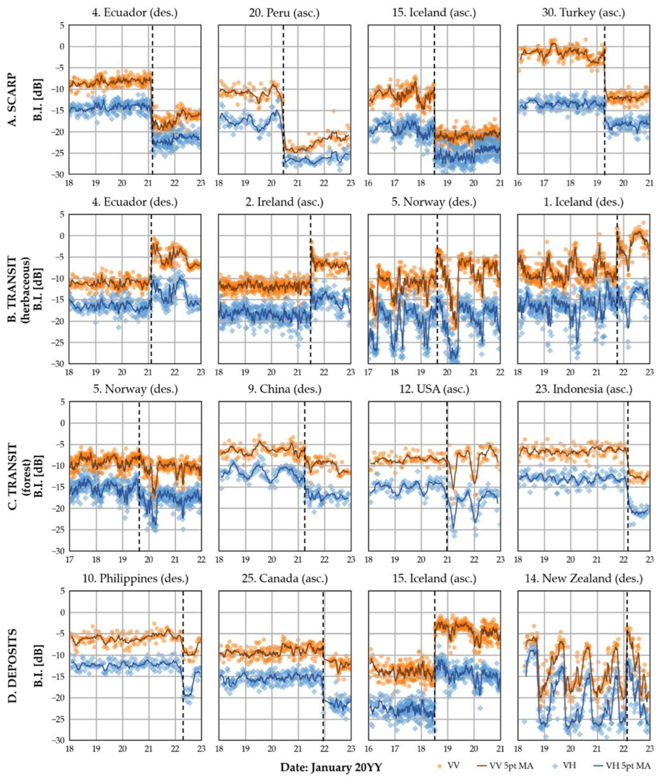 Remotesensing 17 03313 g008 Remotesensing 17 03313 g008