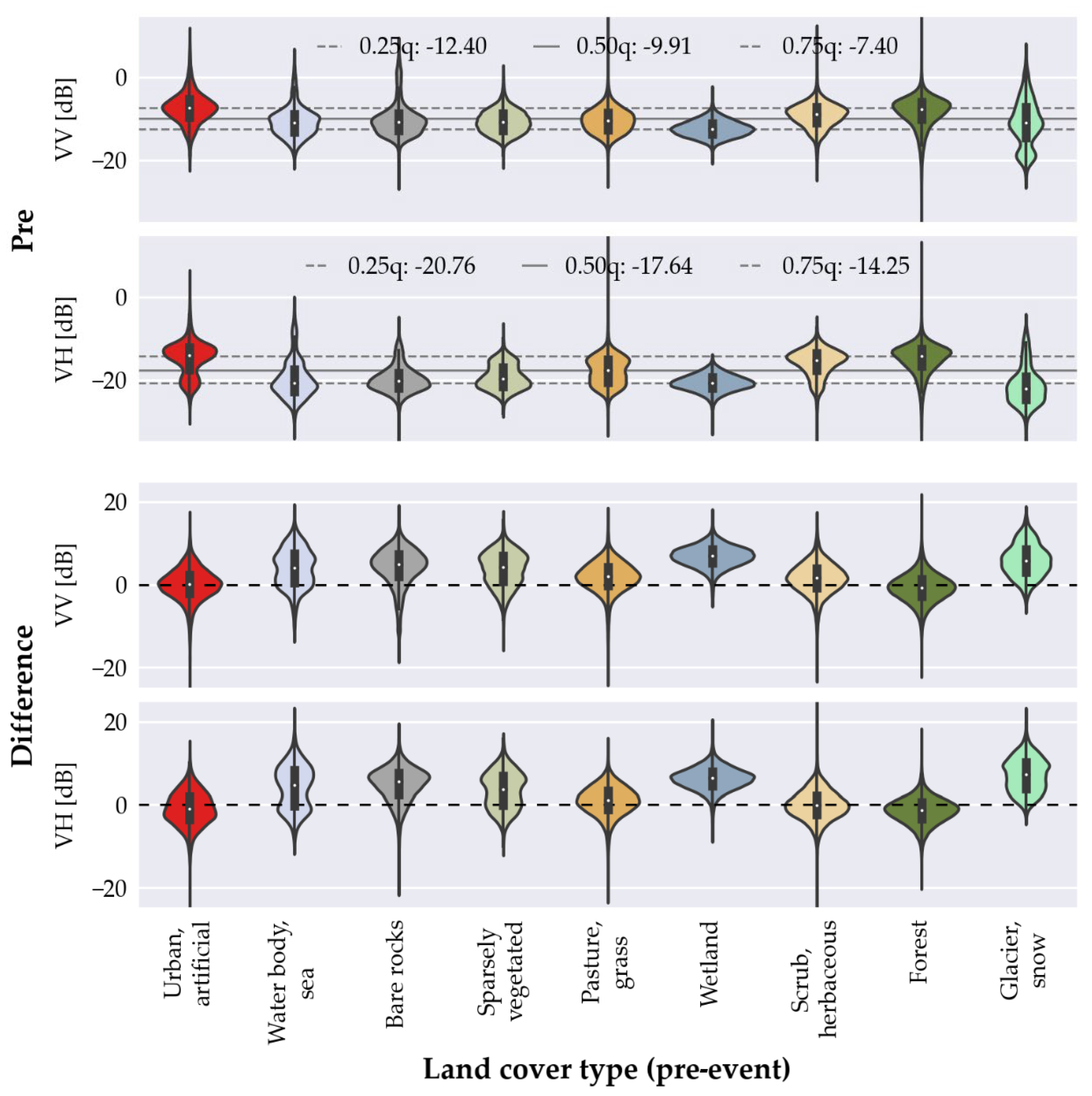 Remotesensing 17 03313 g009 Remotesensing 17 03313 g009