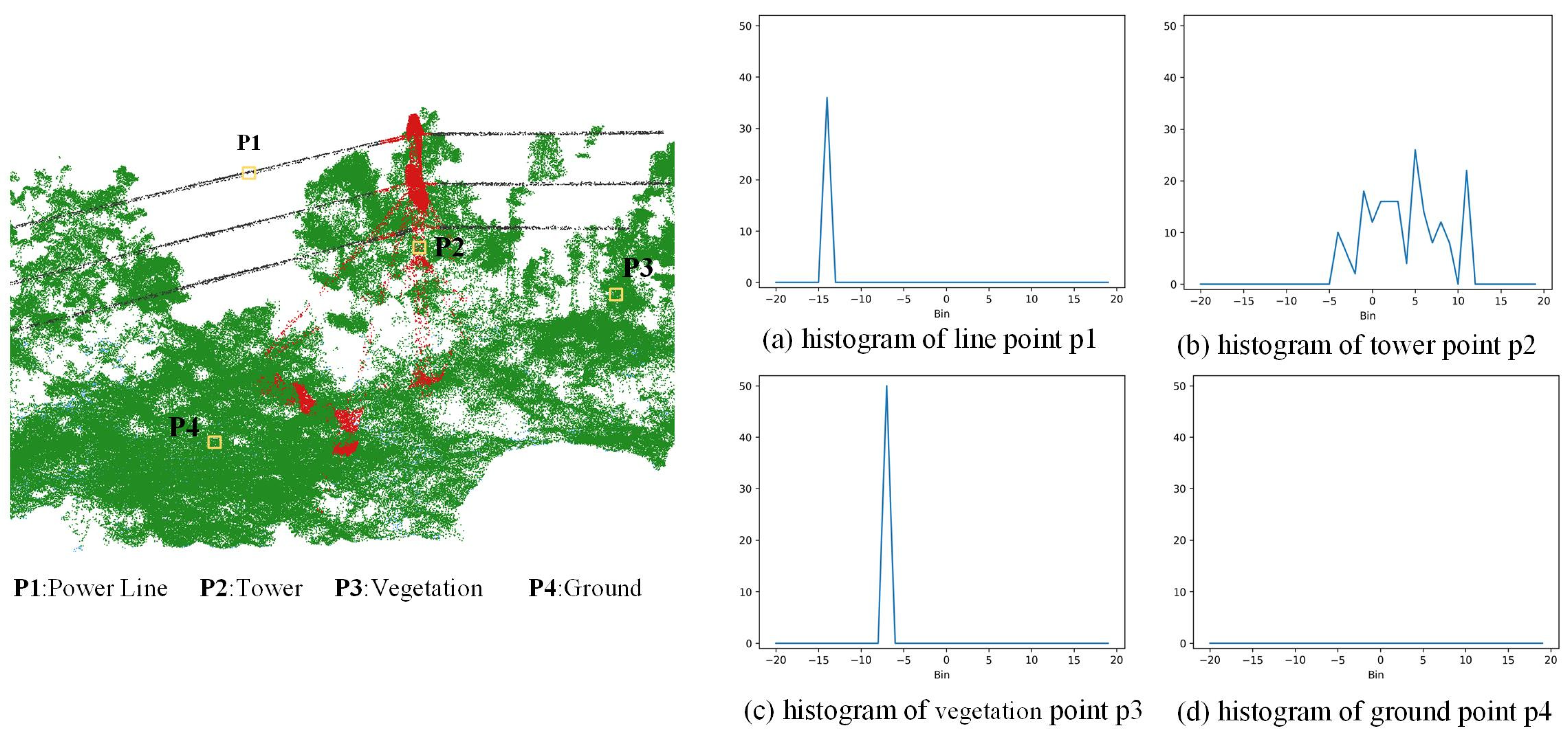 Remotesensing 17 03318 g002