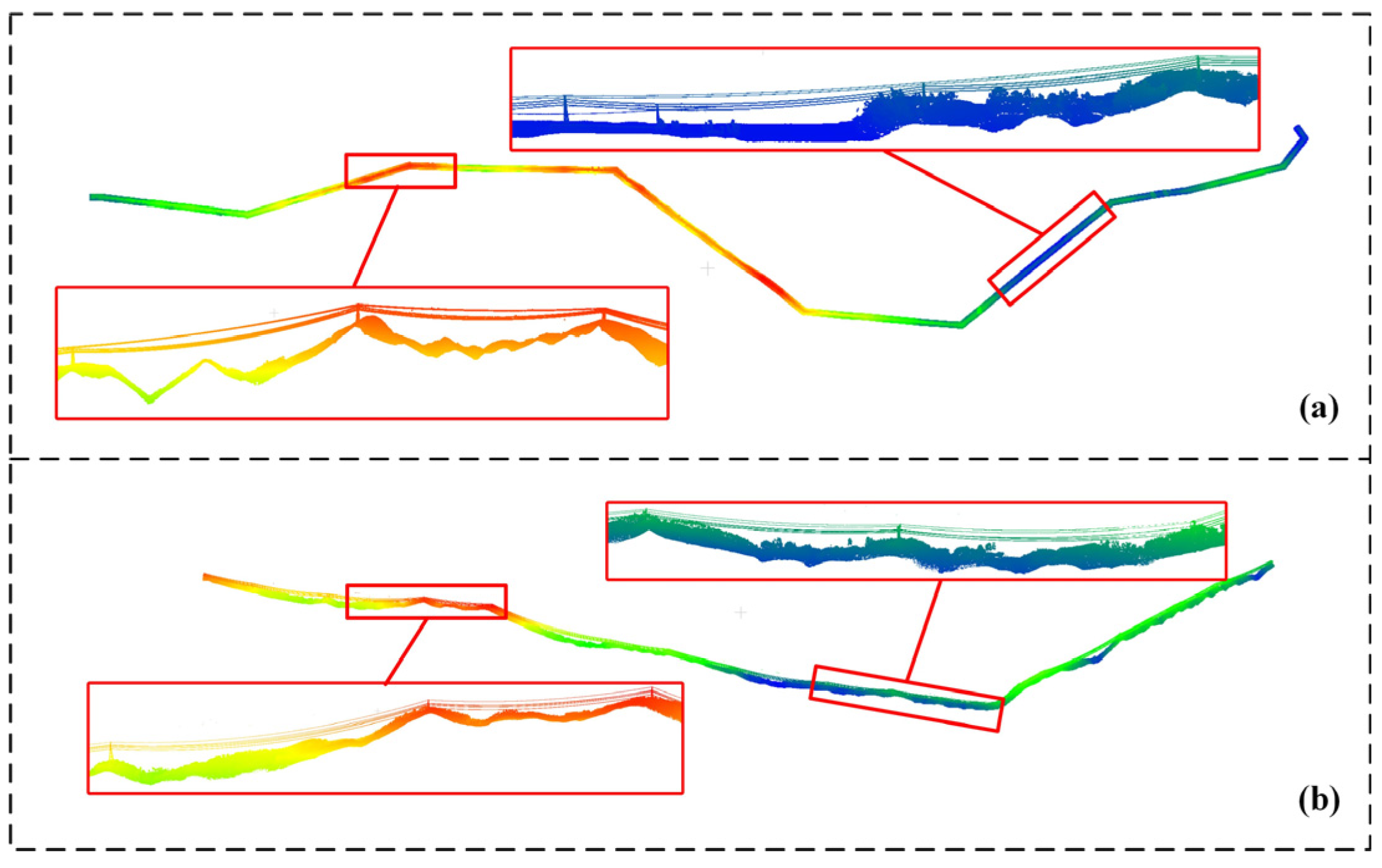 Remotesensing 17 03318 g005