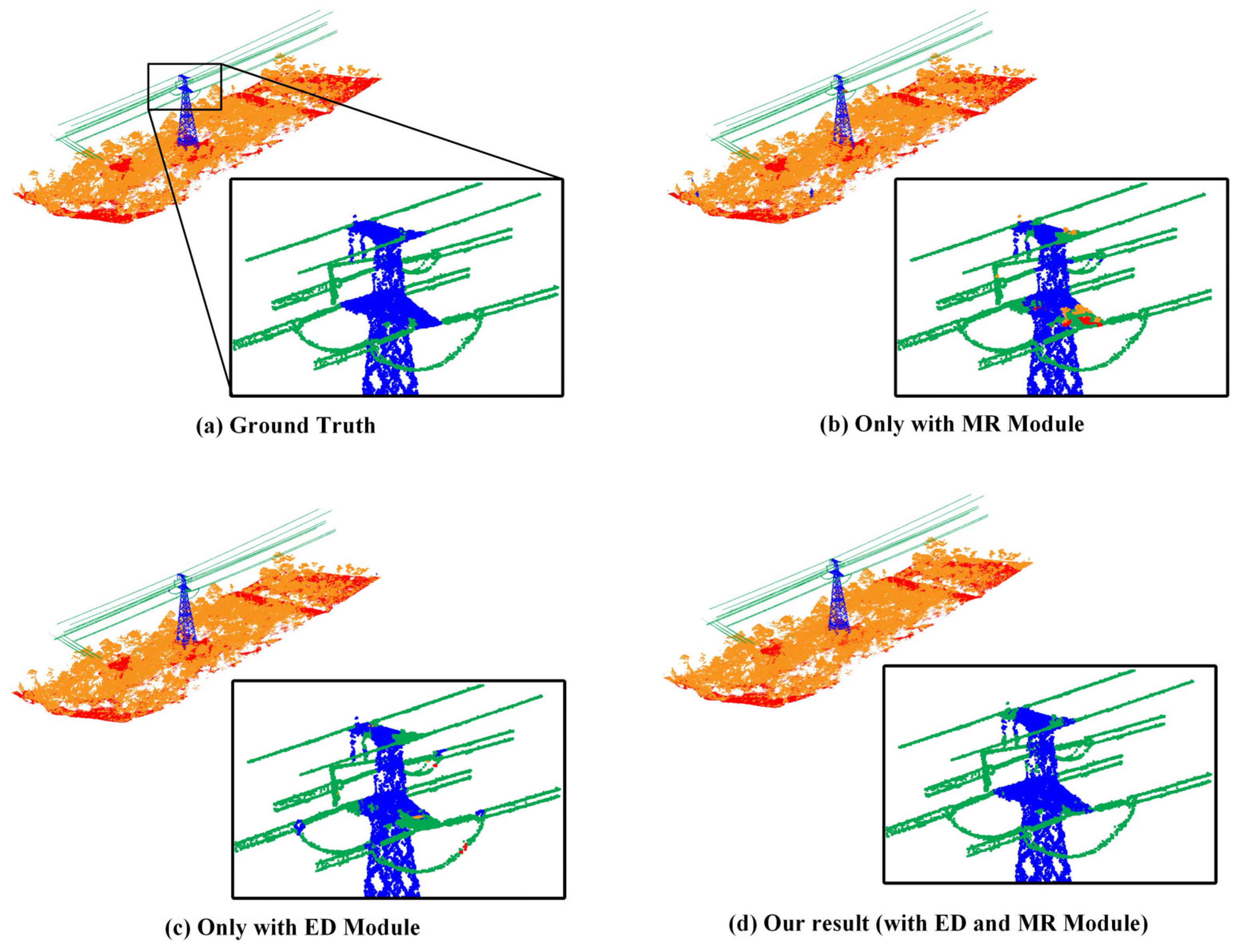Remotesensing 17 03318 g009