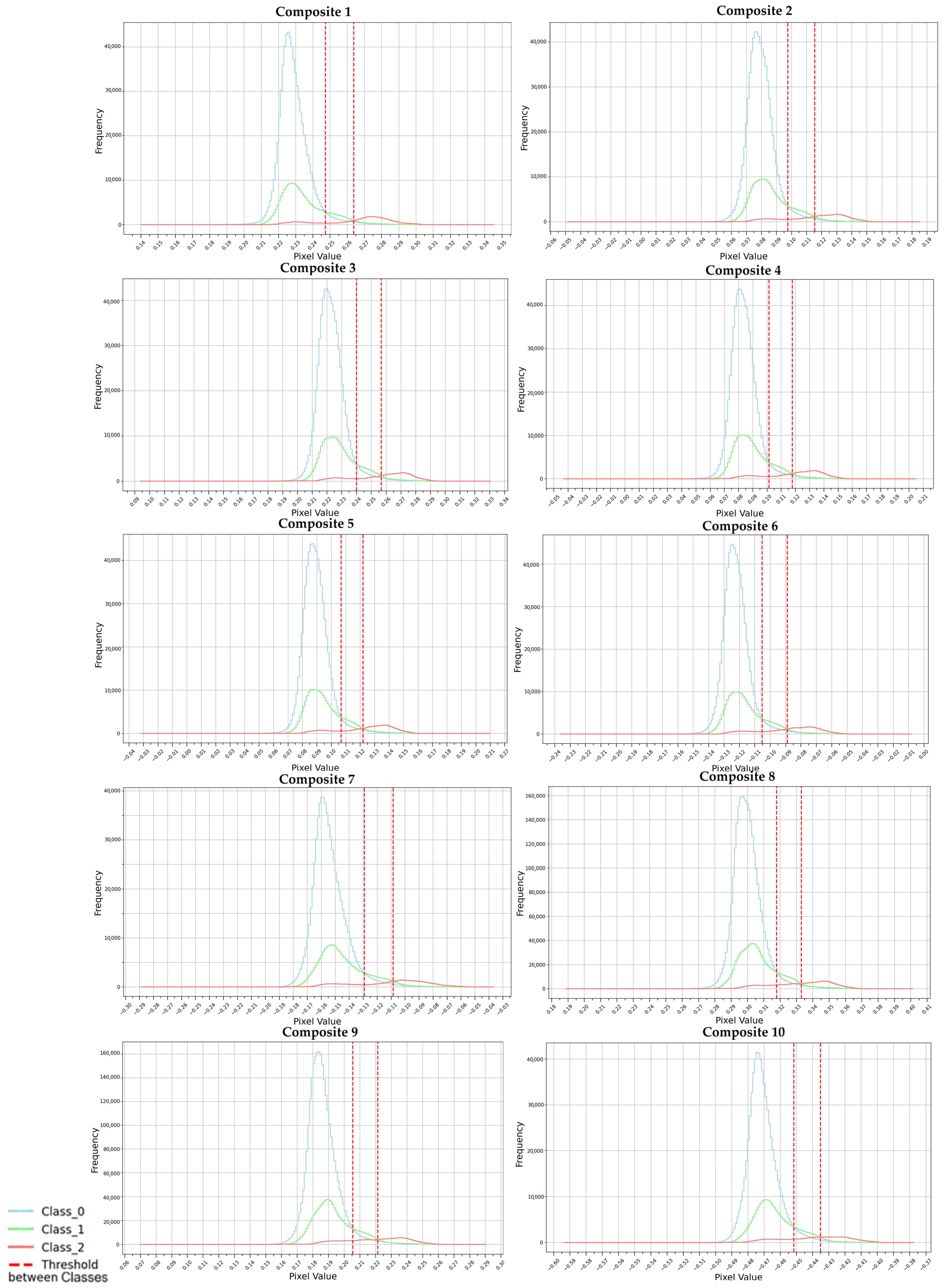 Remotesensing 17 03331 g012 Remotesensing 17 03331 g012