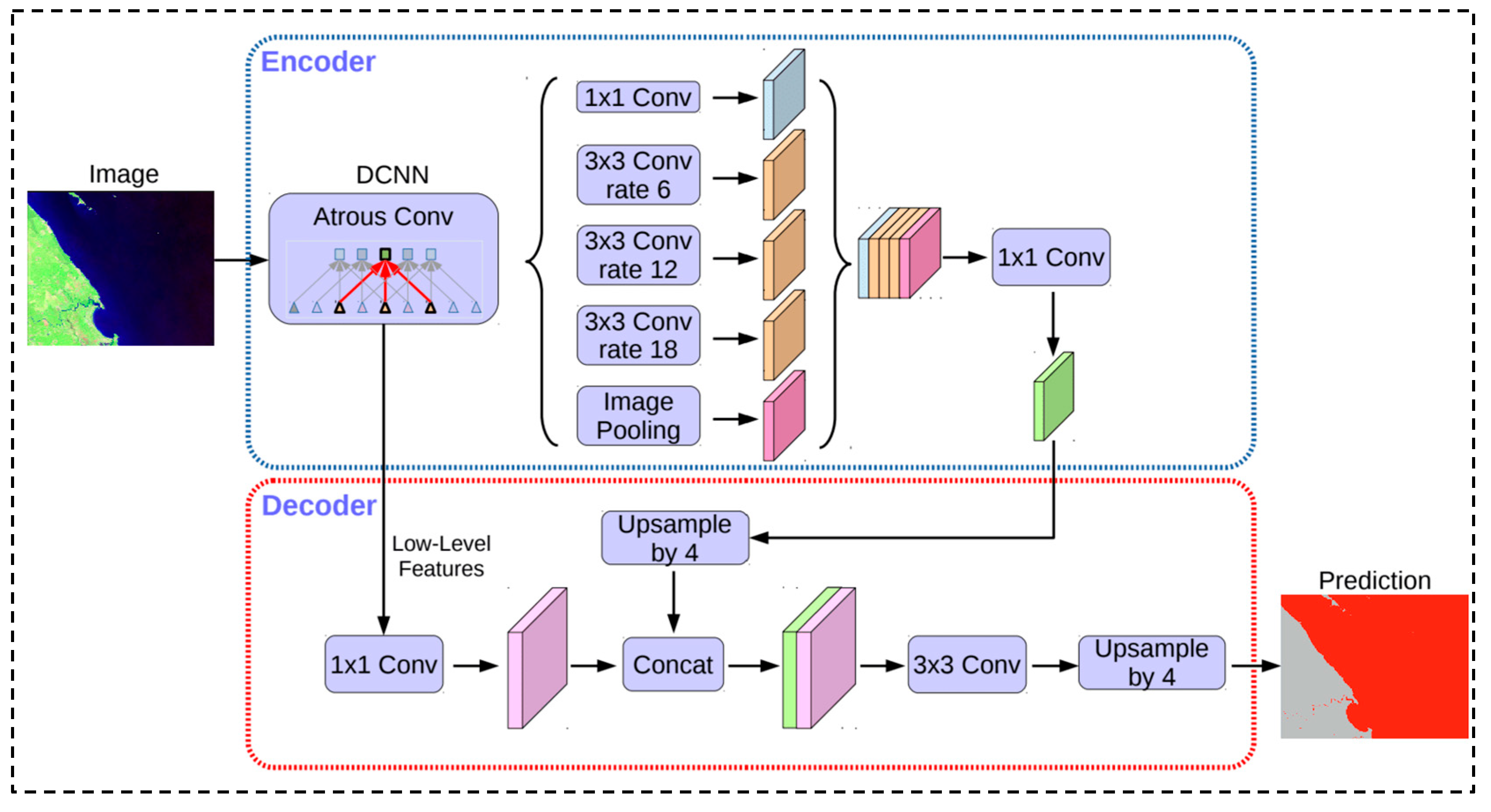 Remotesensing 17 03334 g004 Remotesensing 17 03334 g004