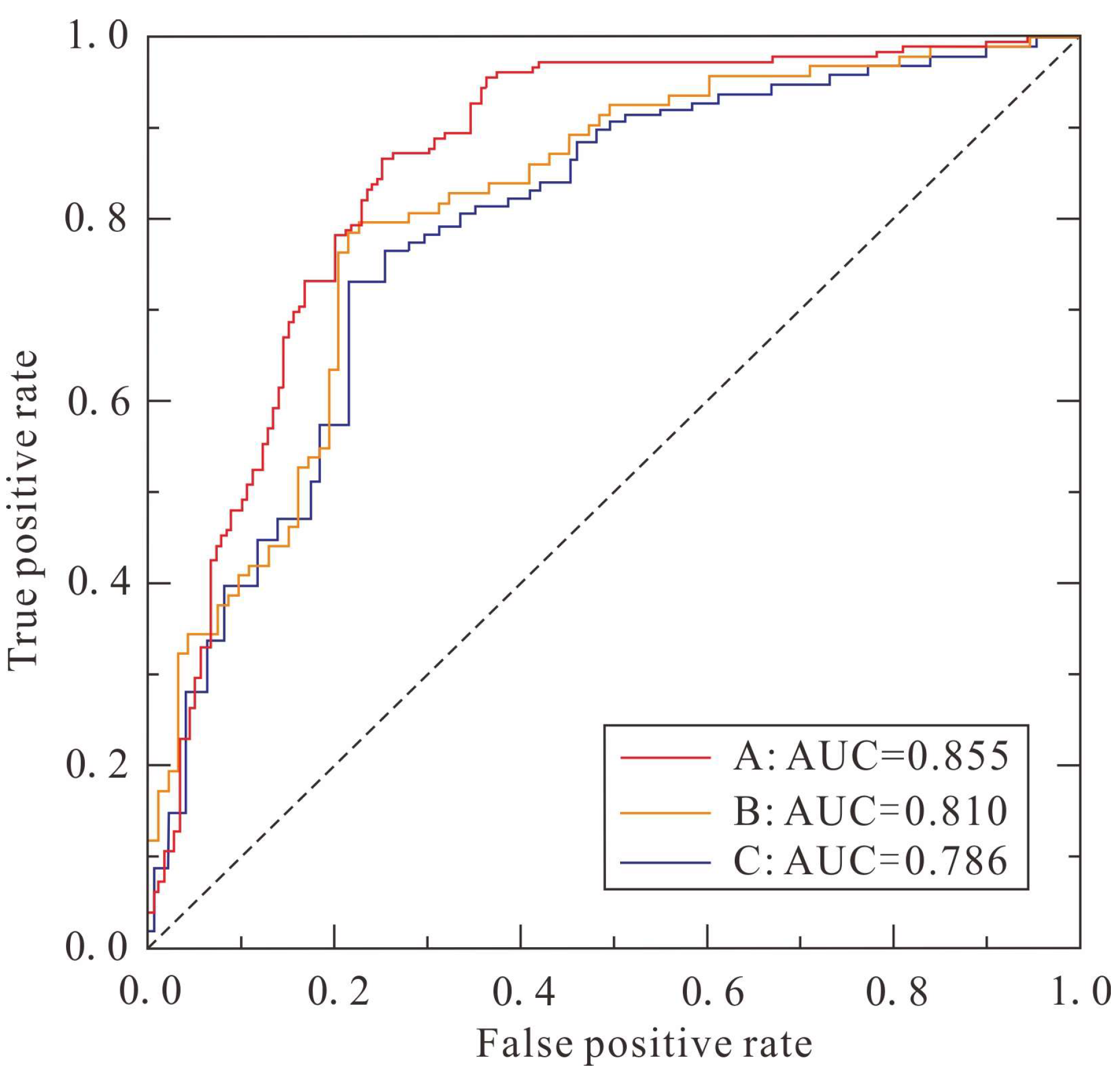 Remotesensing 17 03335 g008