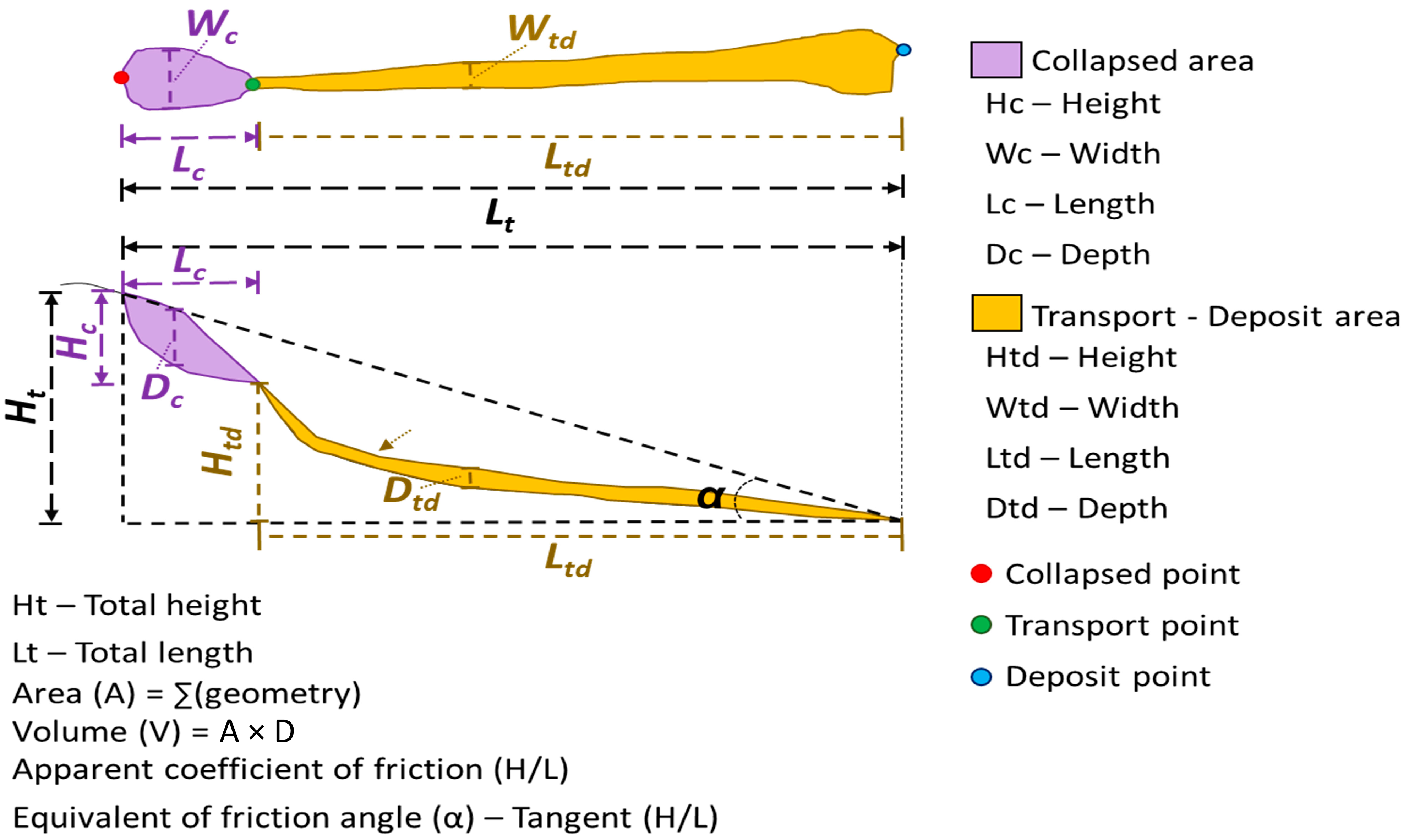 Remotesensing 17 03337 g002