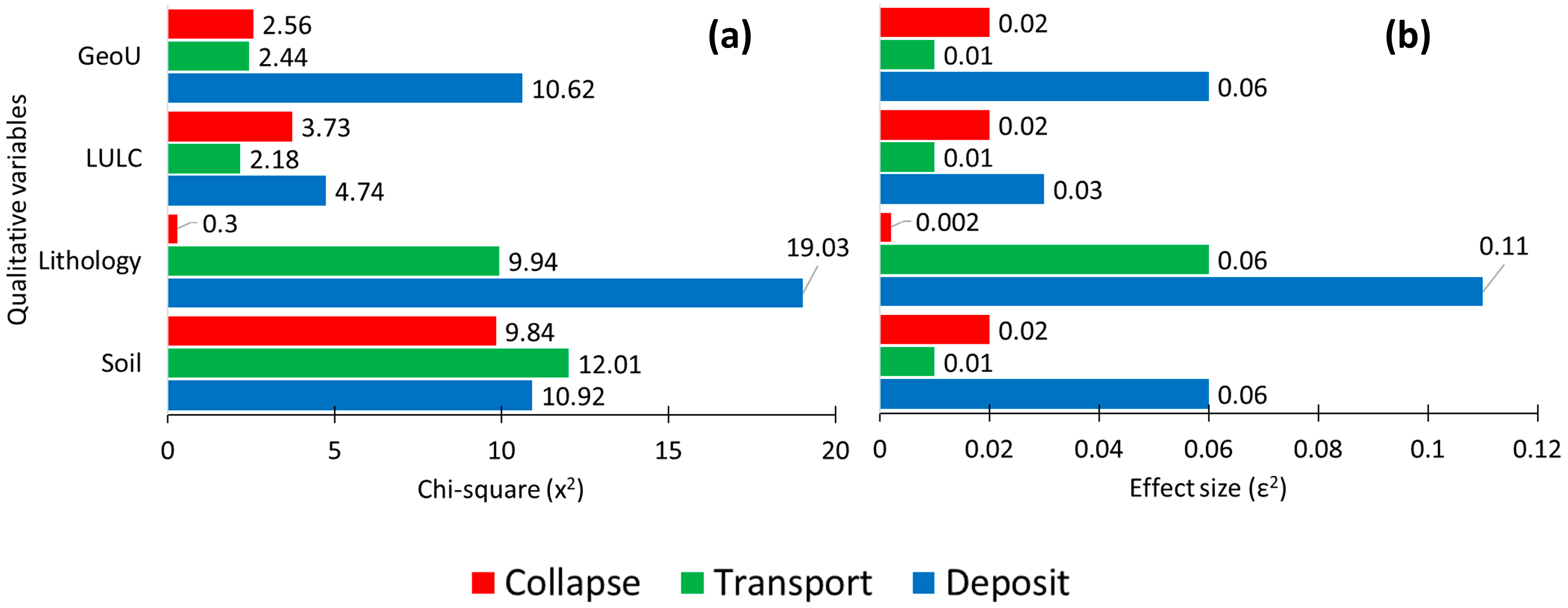 Remotesensing 17 03337 g005