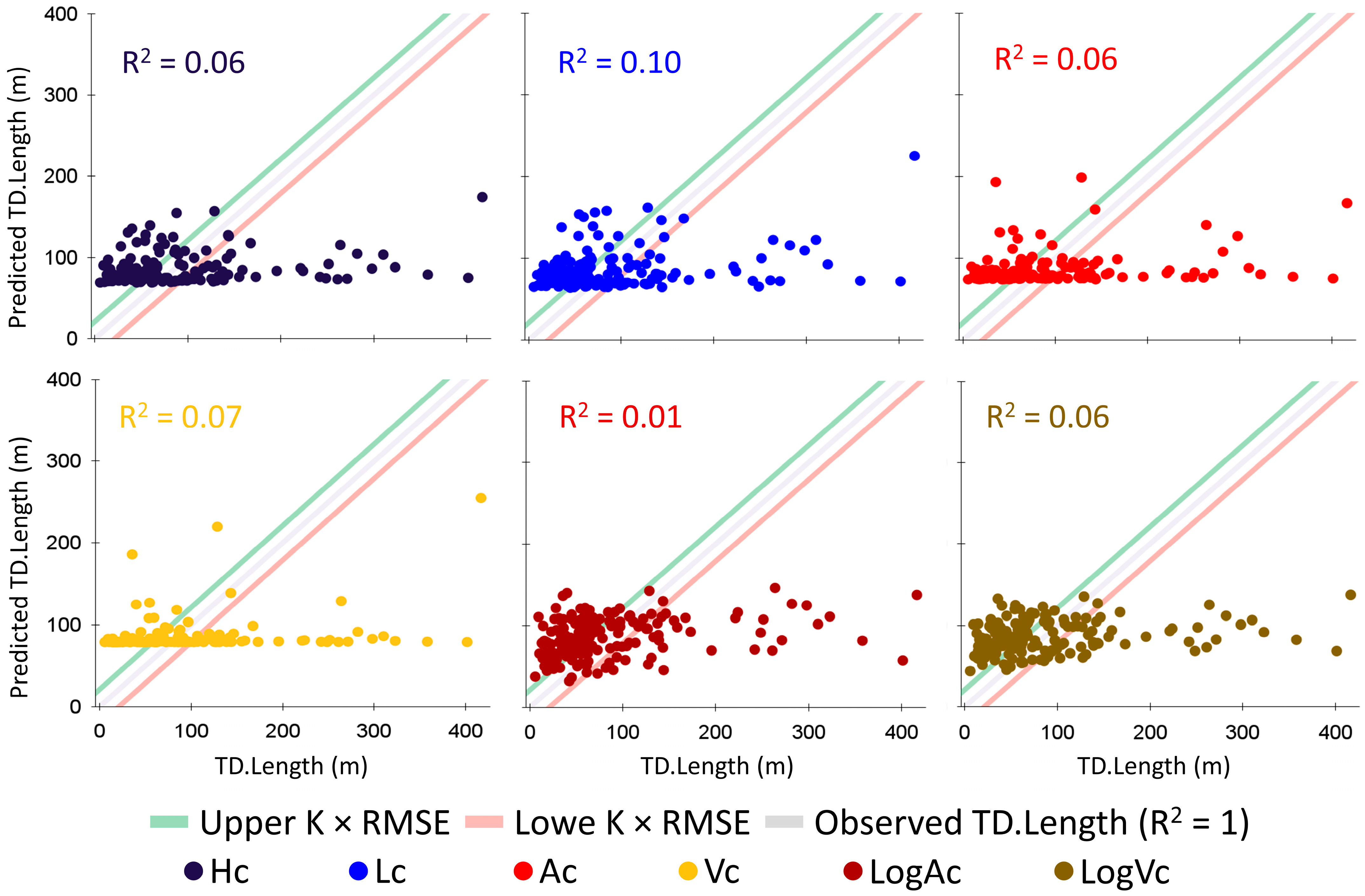 Remotesensing 17 03337 g006