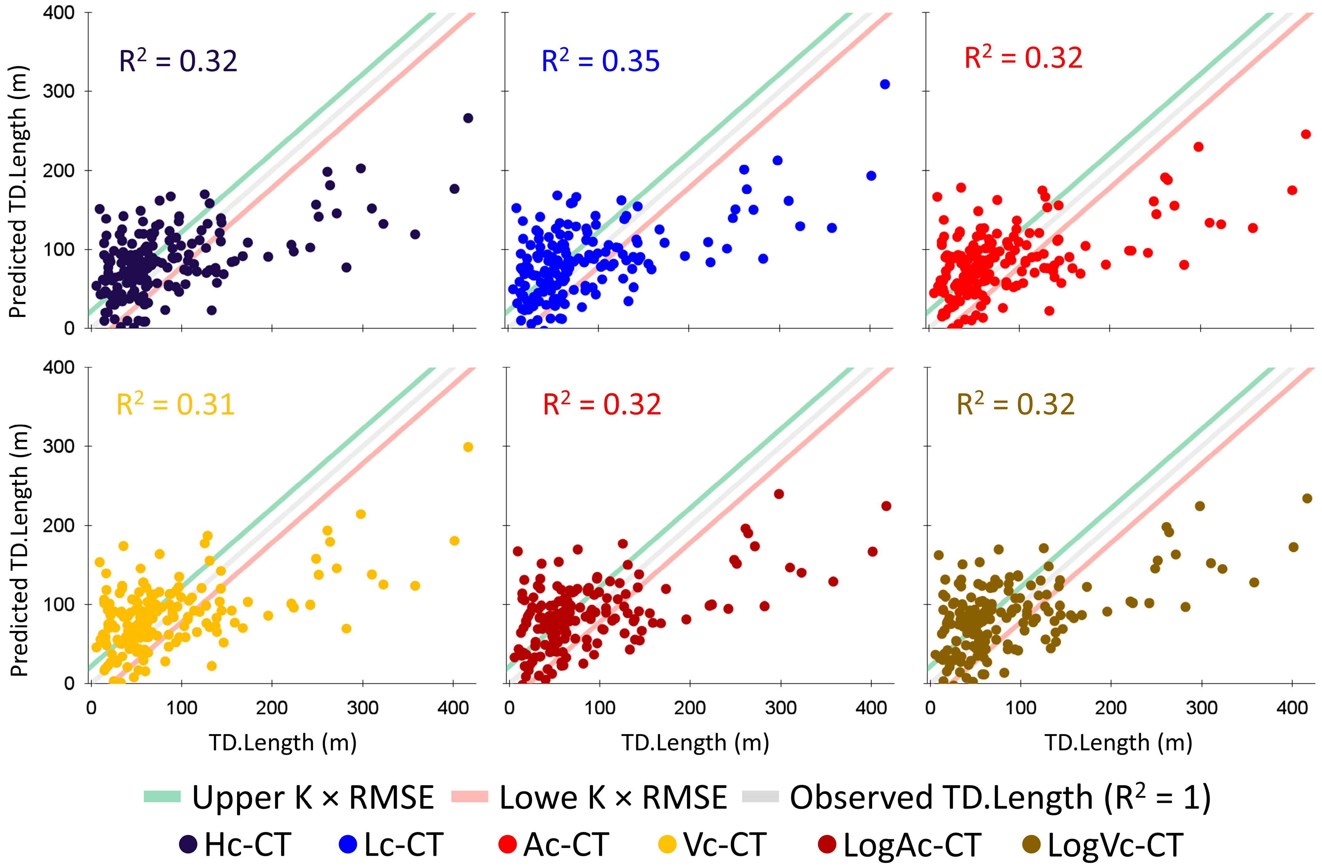 Remotesensing 17 03337 g007