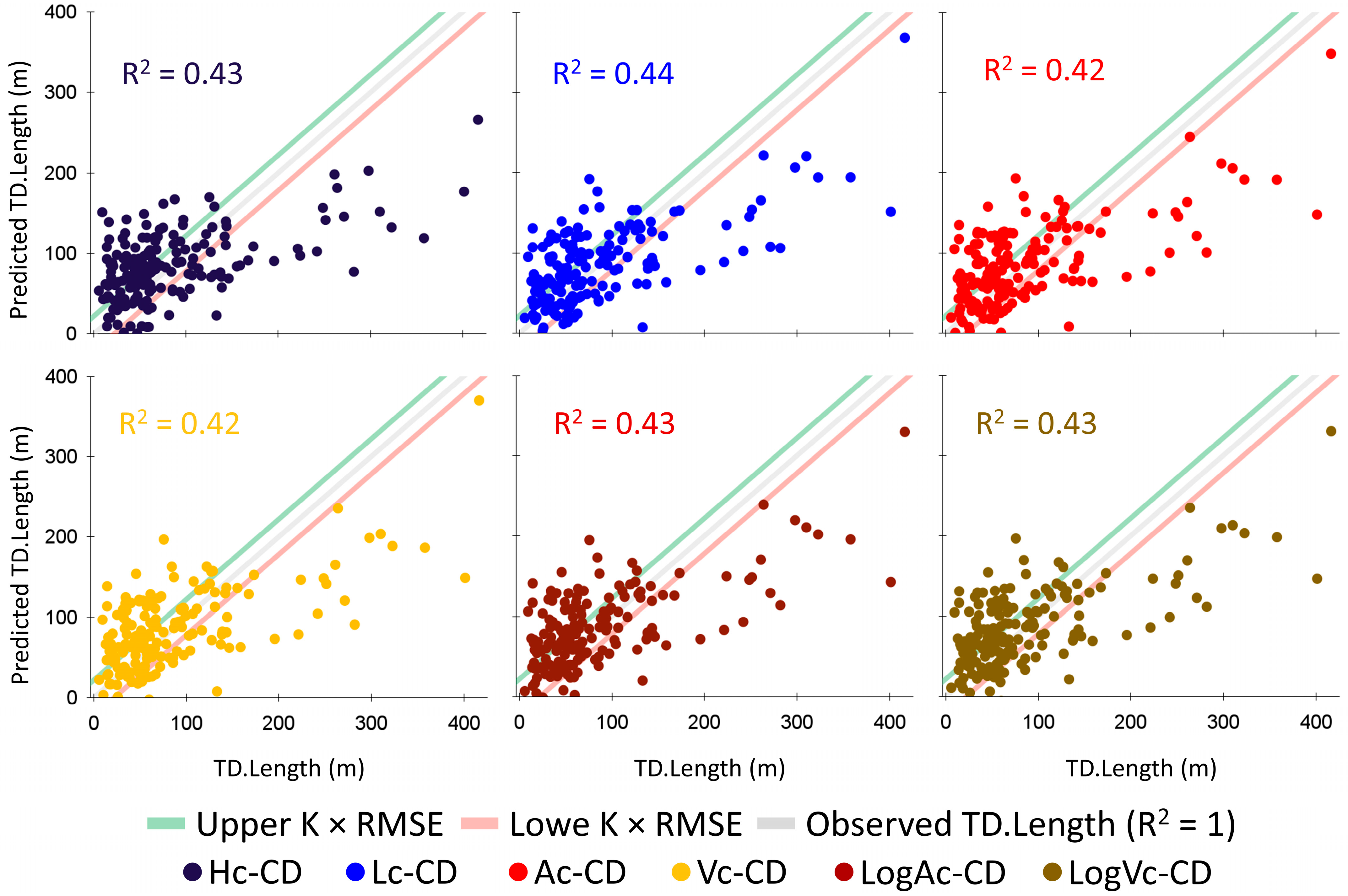 Remotesensing 17 03337 g008
