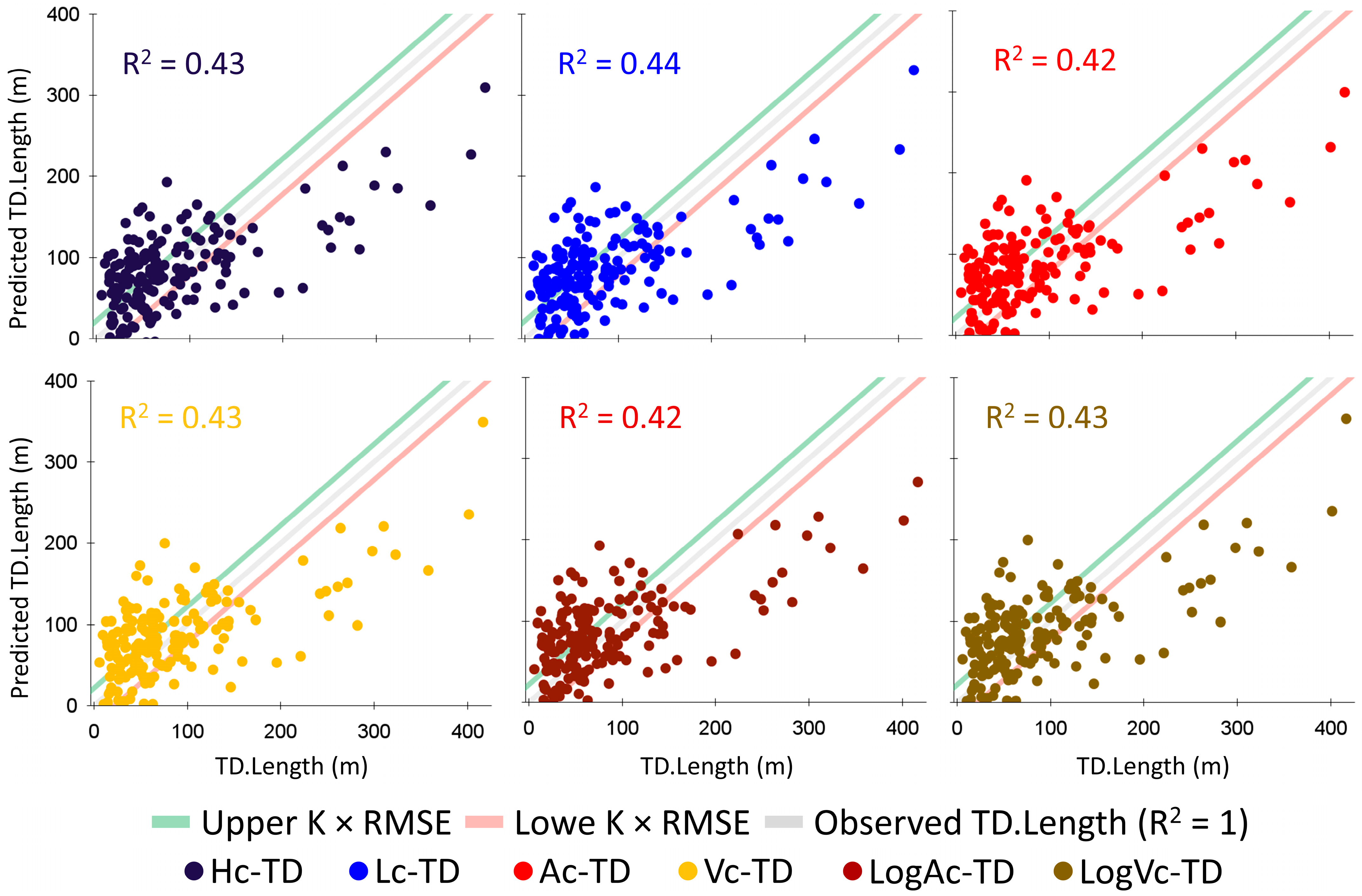 Remotesensing 17 03337 g009