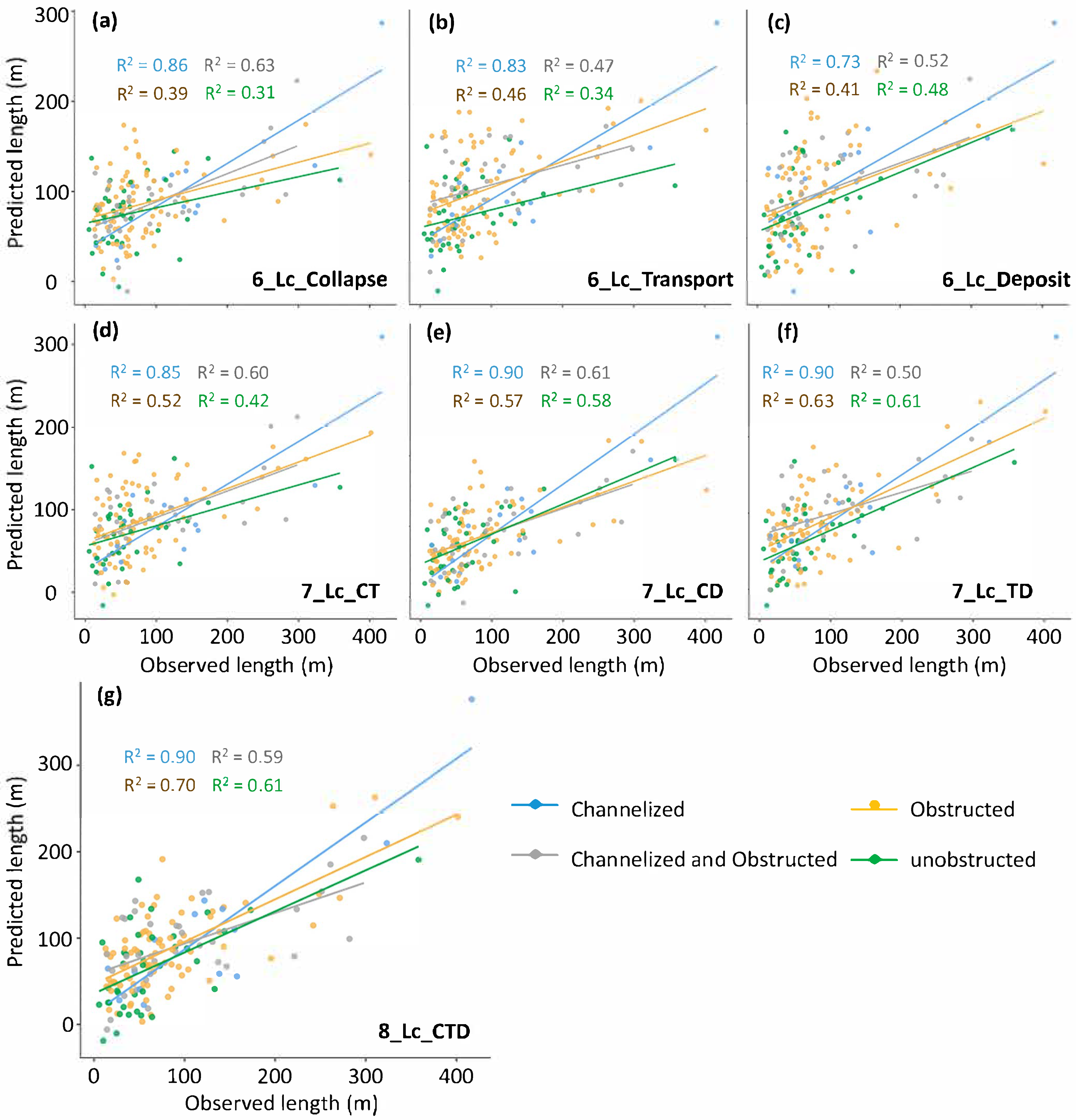 Remotesensing 17 03337 g012